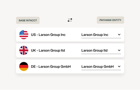 Image showing that with the Payhawk integration with Sage Intacct you can easily manage multiple entities