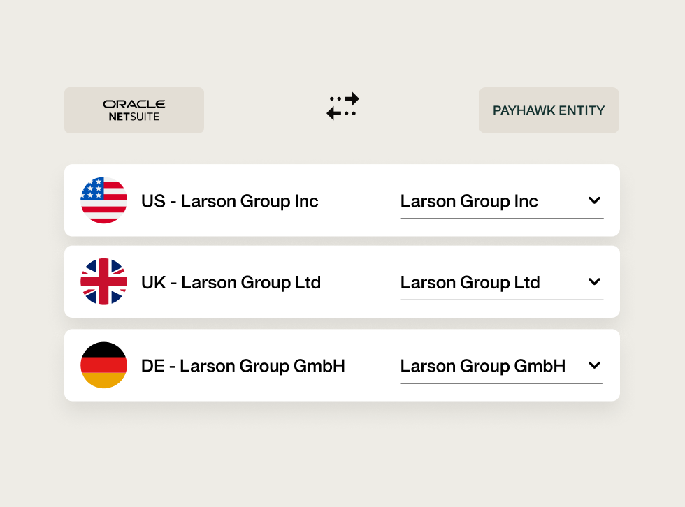 Image showing that you can standardise your approval workflows for all your entities