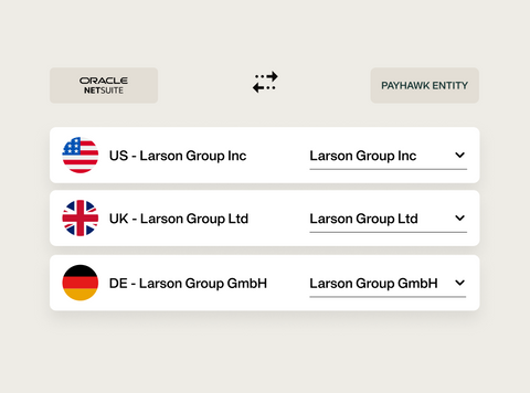 Image showing that you can standardise your approval workflows for all your entities