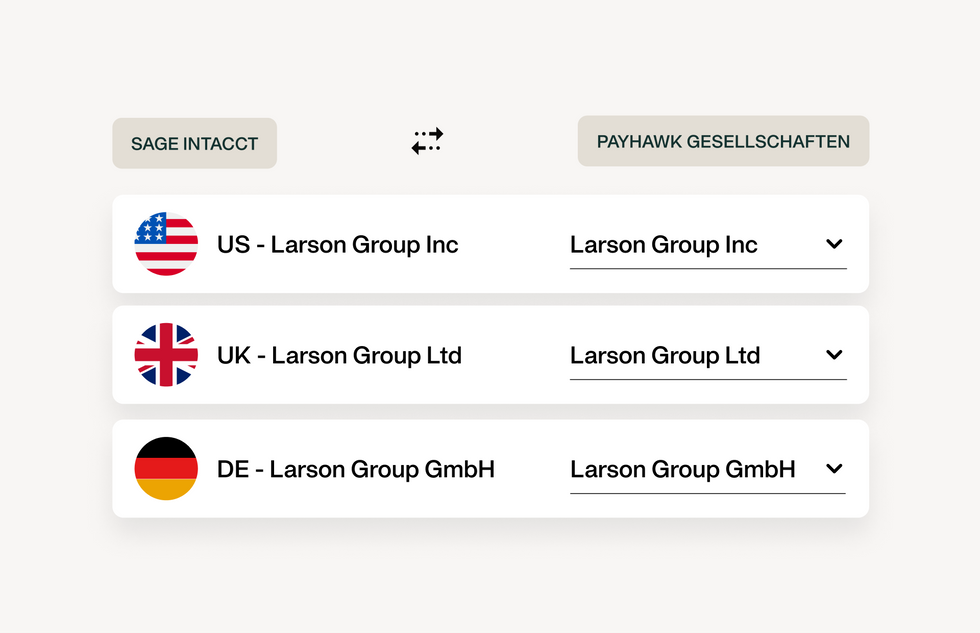 Das Bild zeigt, dass Sie mit der Payhawk-Integration in Sage Intacct problemlos mehrere Unternehmen verwalten können