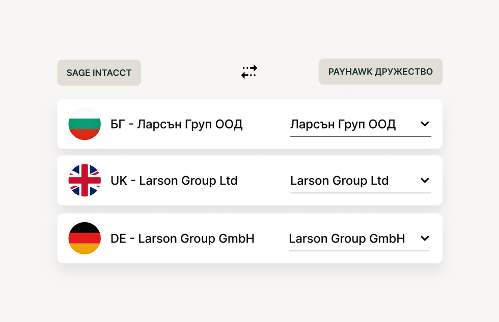 Изображение, показващо, че с интеграцията на Payhawk със Sage Intacct можете лесно да управлявате множество субекти