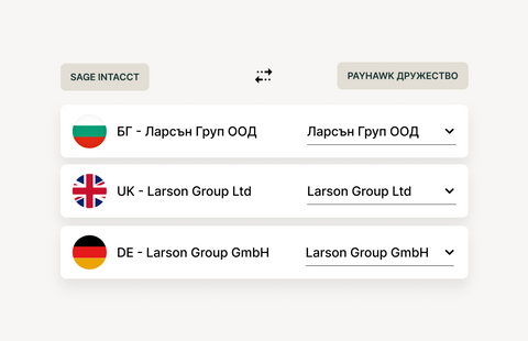 Изображение, показващо, че с интеграцията на Payhawk със Sage Intacct можете лесно да управлявате множество субекти