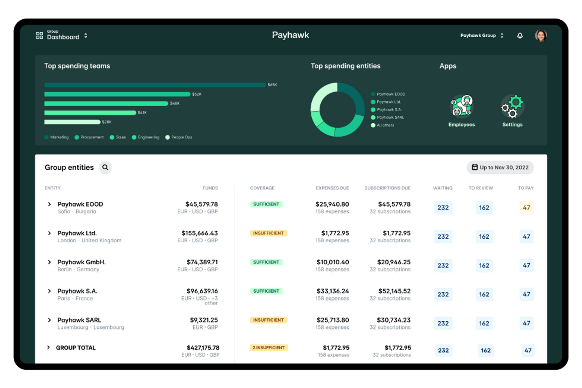 Payhawk multi-entity expense management application dashboard
