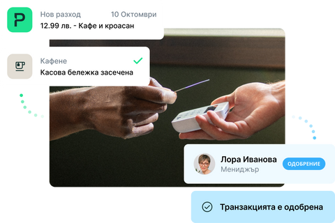 Илюстрация, която показва как автоматизацията ускорява управлението на разходите - от извършването на разхода до одобрението му