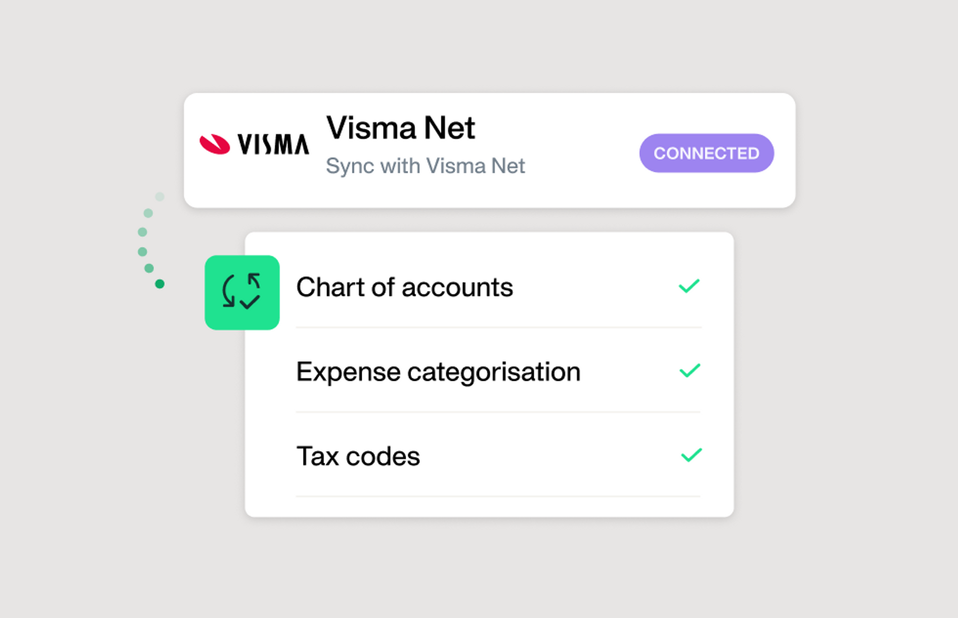 Illustration showing the quick sync between Payhawk's platform and the Visma Net solution
