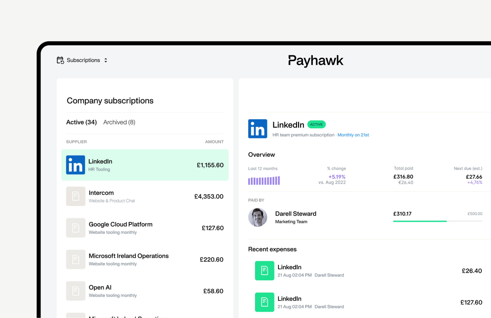 Image from the product showing all your subscriptions