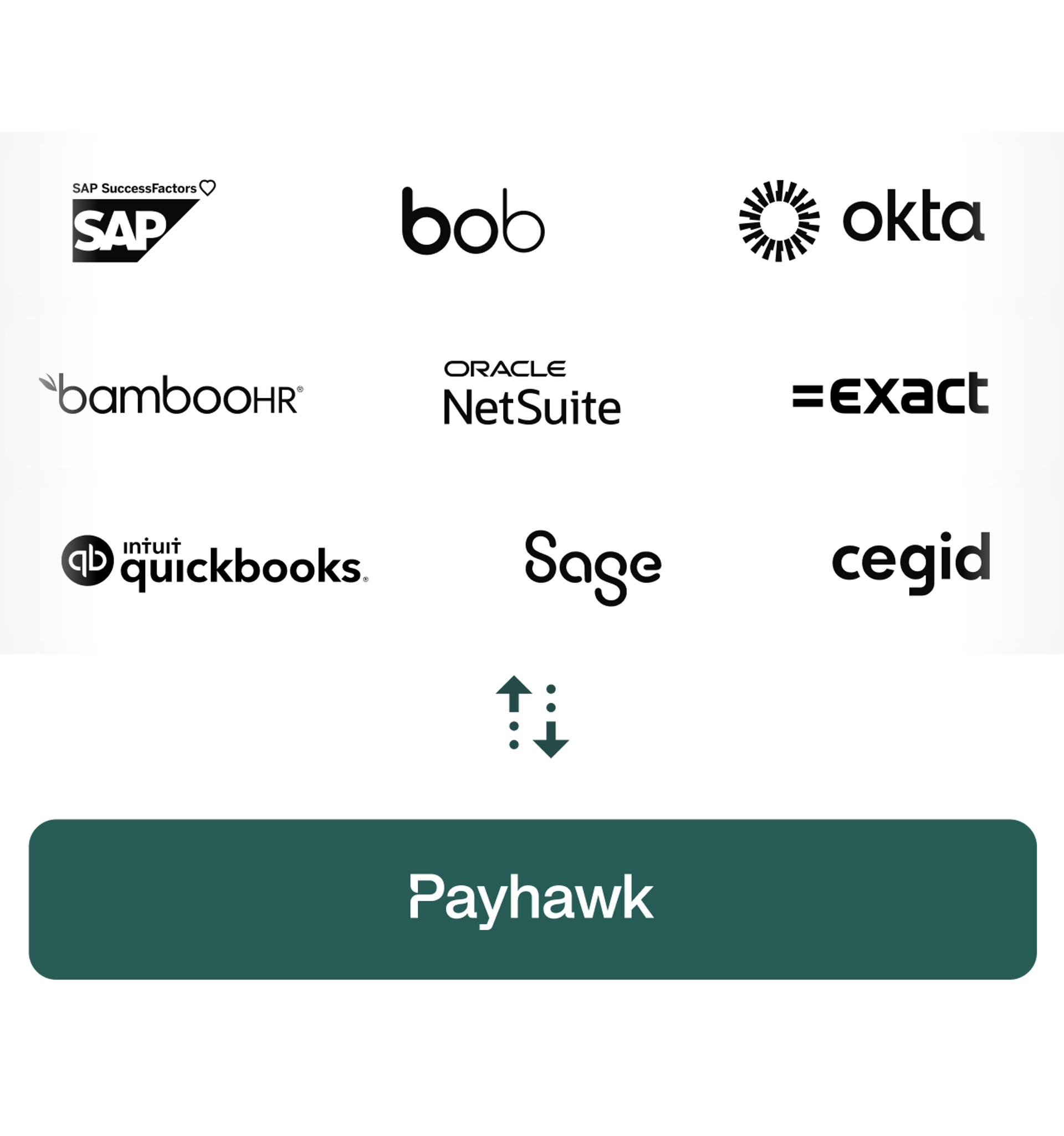 Native integraties en Developer API