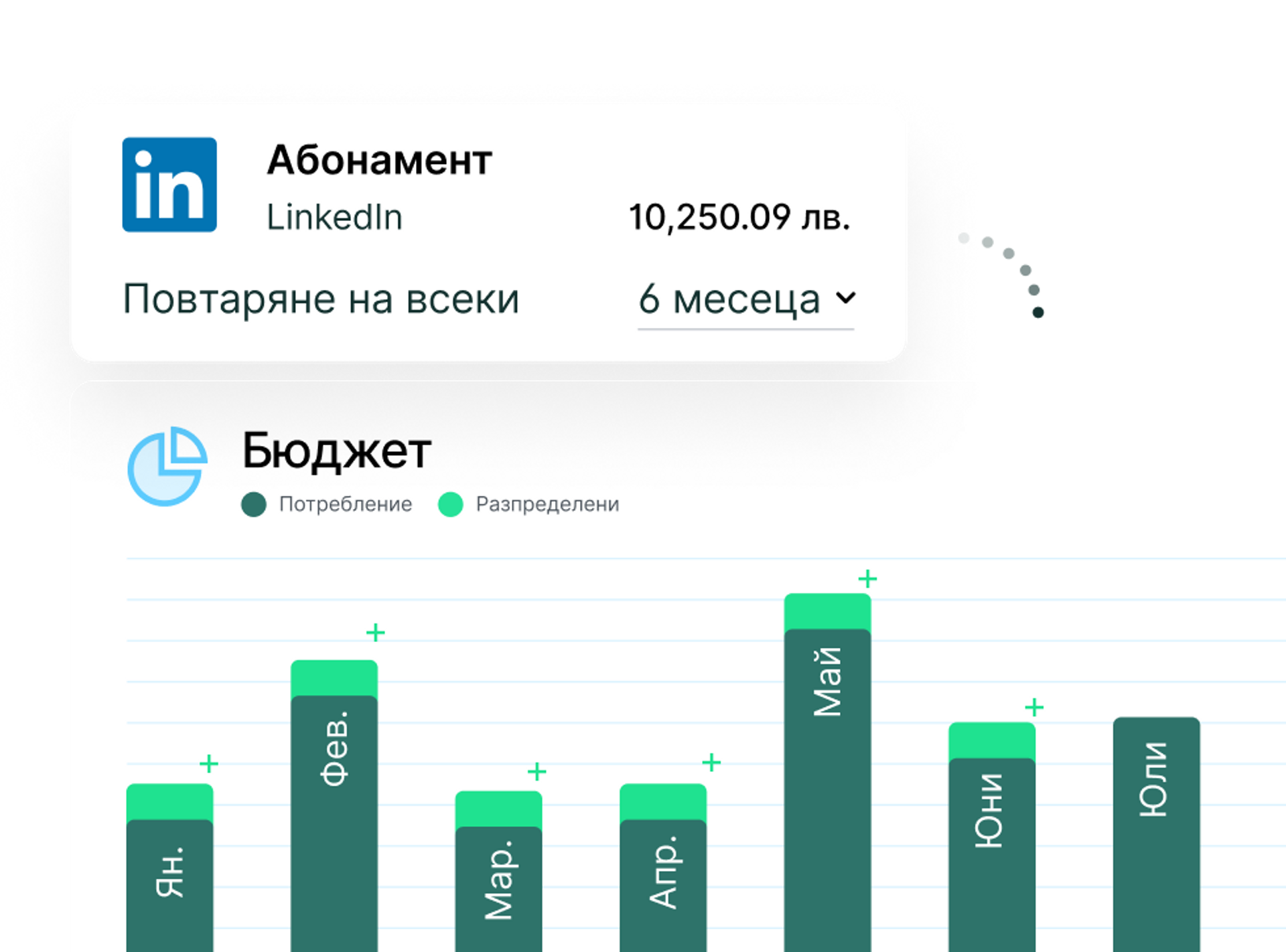 Изображение, показващо, че можете да проследявате както поетите задължения, така и използваните разходи