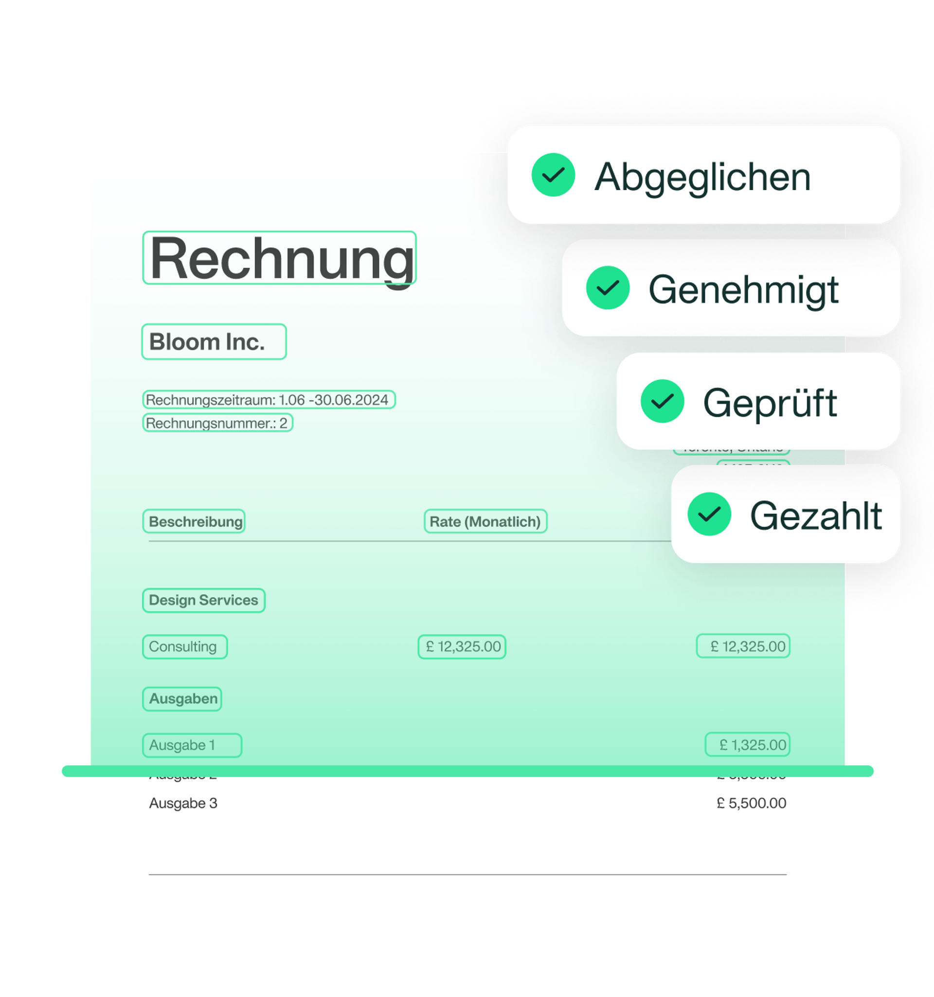Kreditorenbuchhaltung & Purchase Orders