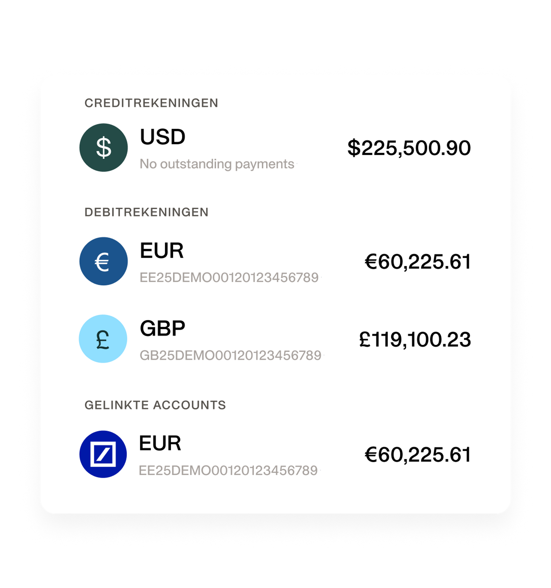 Persoonlijke IBAN's in meerdere valuta's
