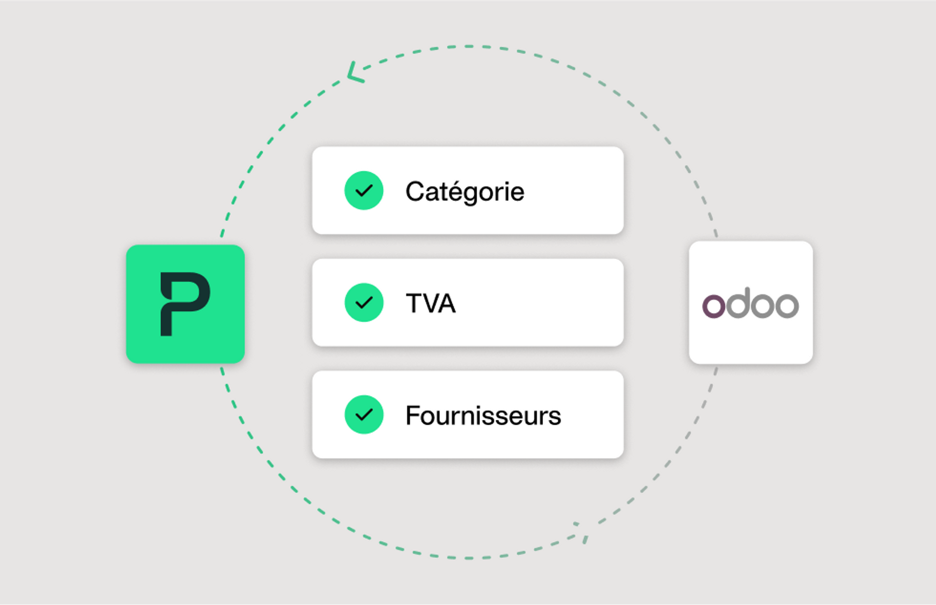 illustration montrant la catégorisation automatique des dépenses et des fournisseurs depuis Payhawk vers Odoo