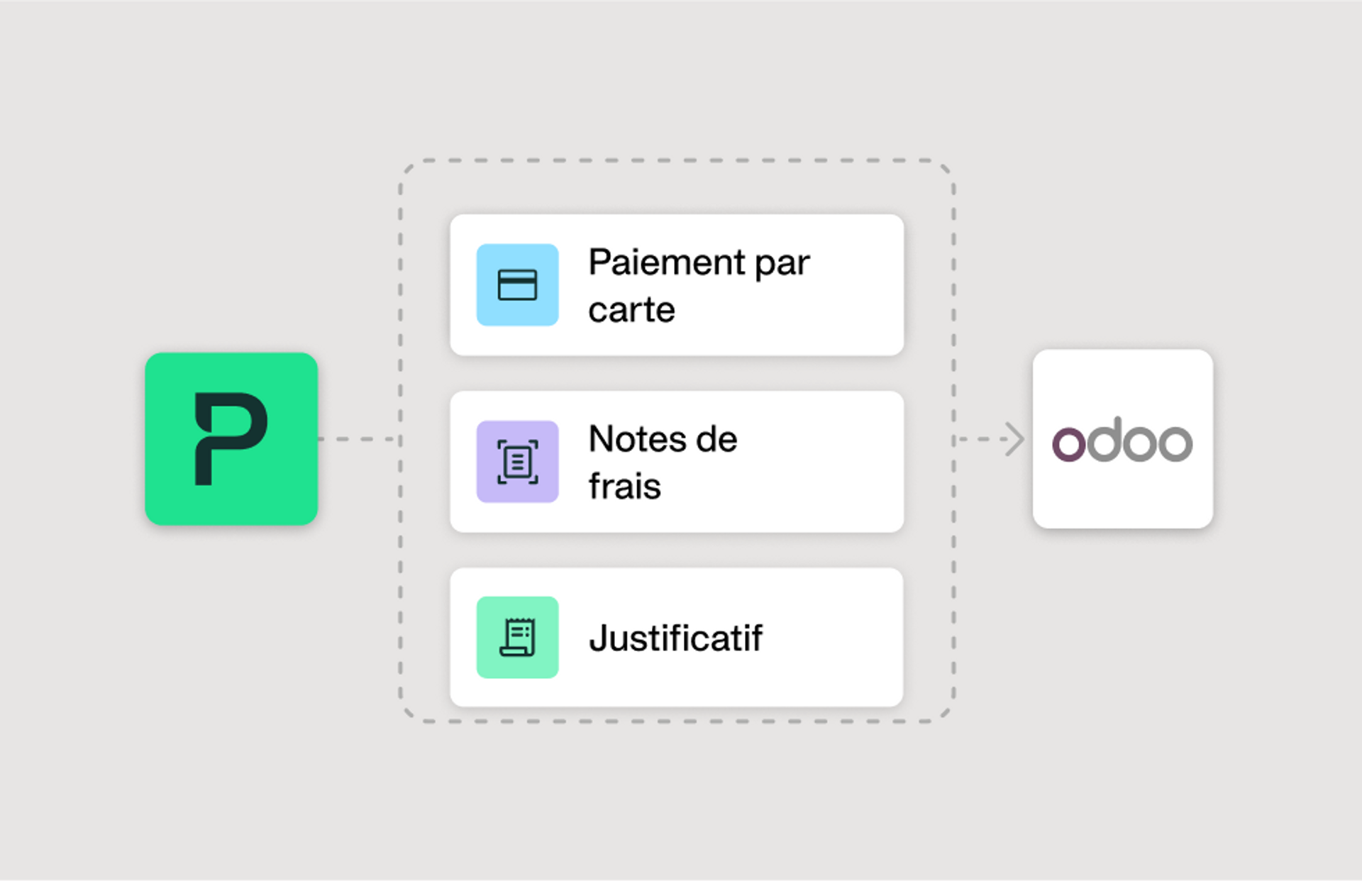 illustration du rapprochement des dépenses en temps réel entre Payhawk et Odoo