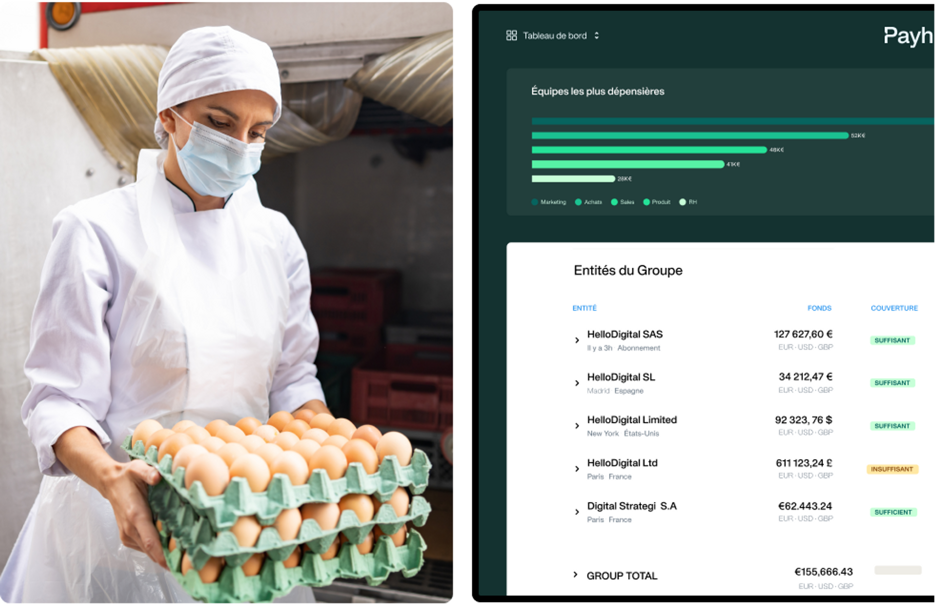 Image montrant un ouvrier de la production alimentaire aux côtés d'une plateforme de gestion des dépenses multi-entités