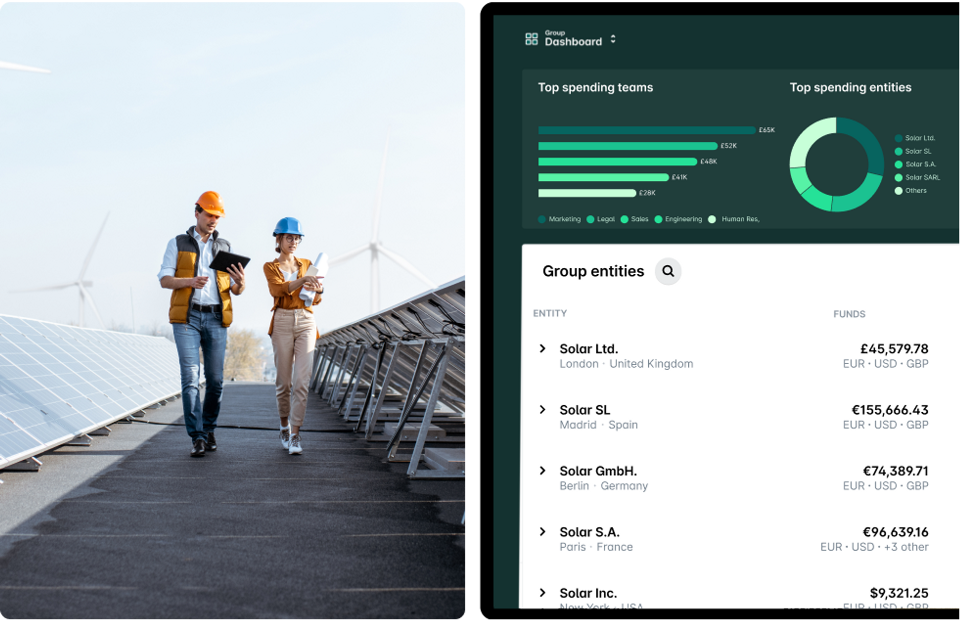 Image of multi-entity spend dashboard