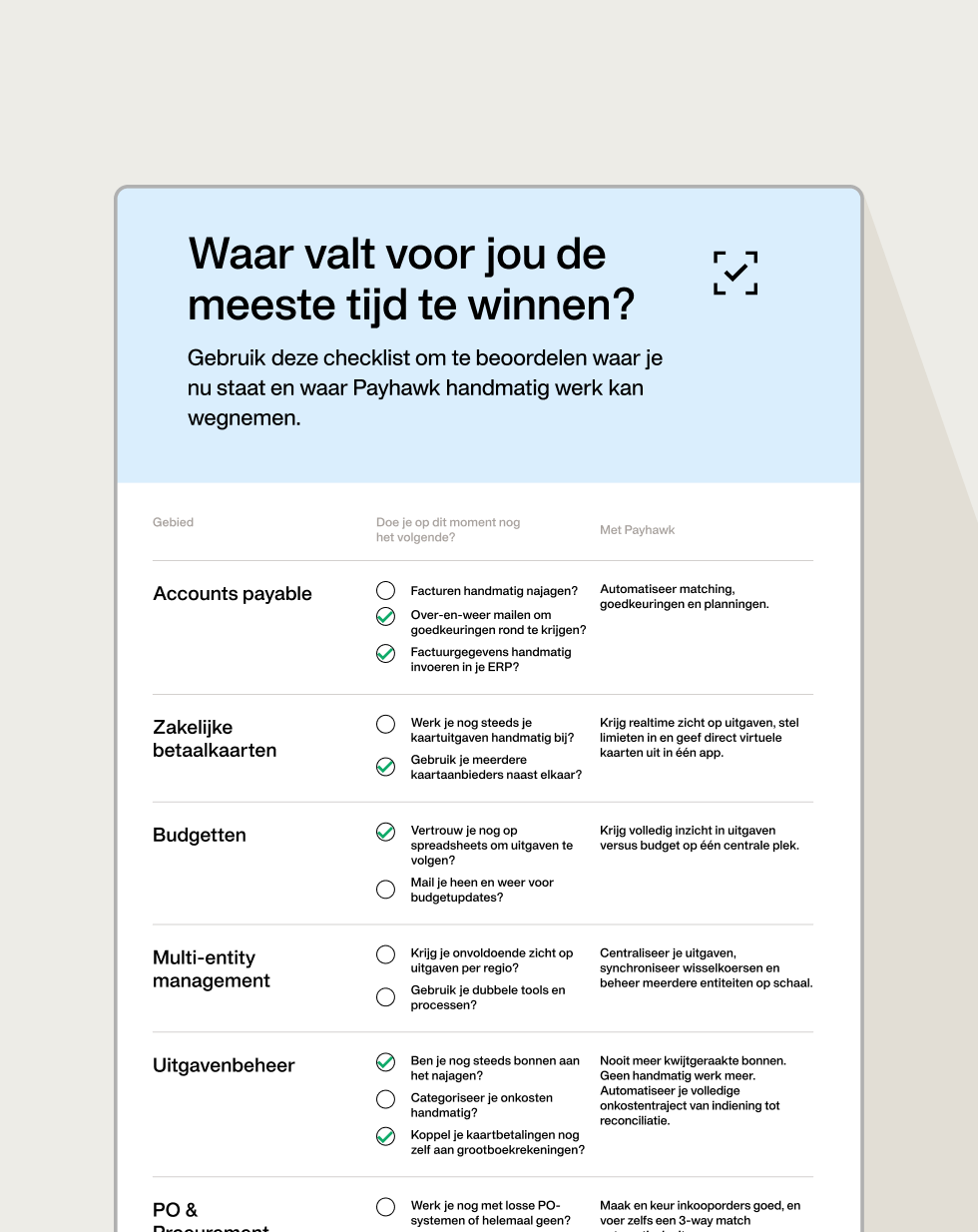 tijd besparen met AI en automatisering