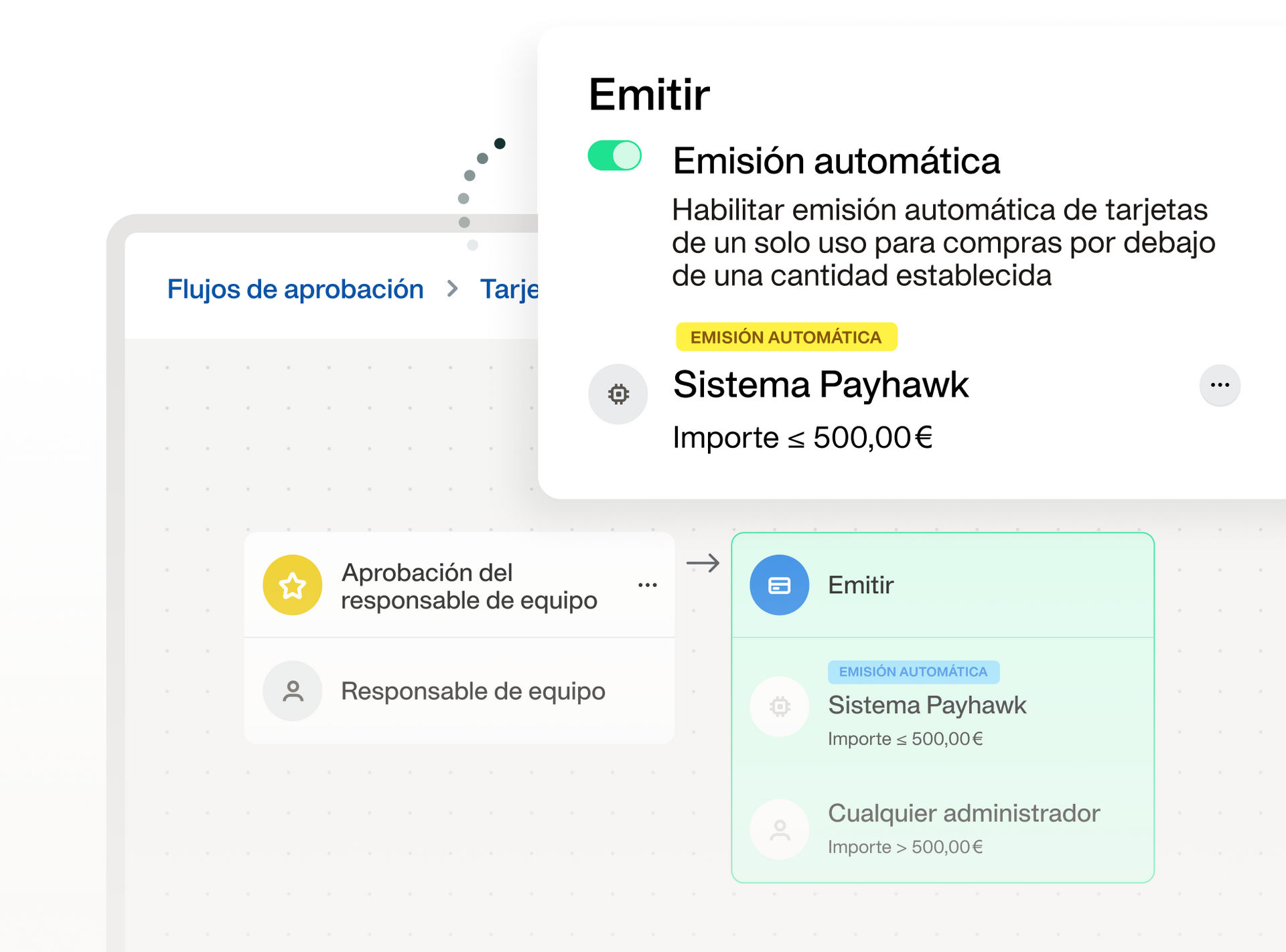 Imagen que muestra que puedes tener un proceso simplificado para compras puntuales