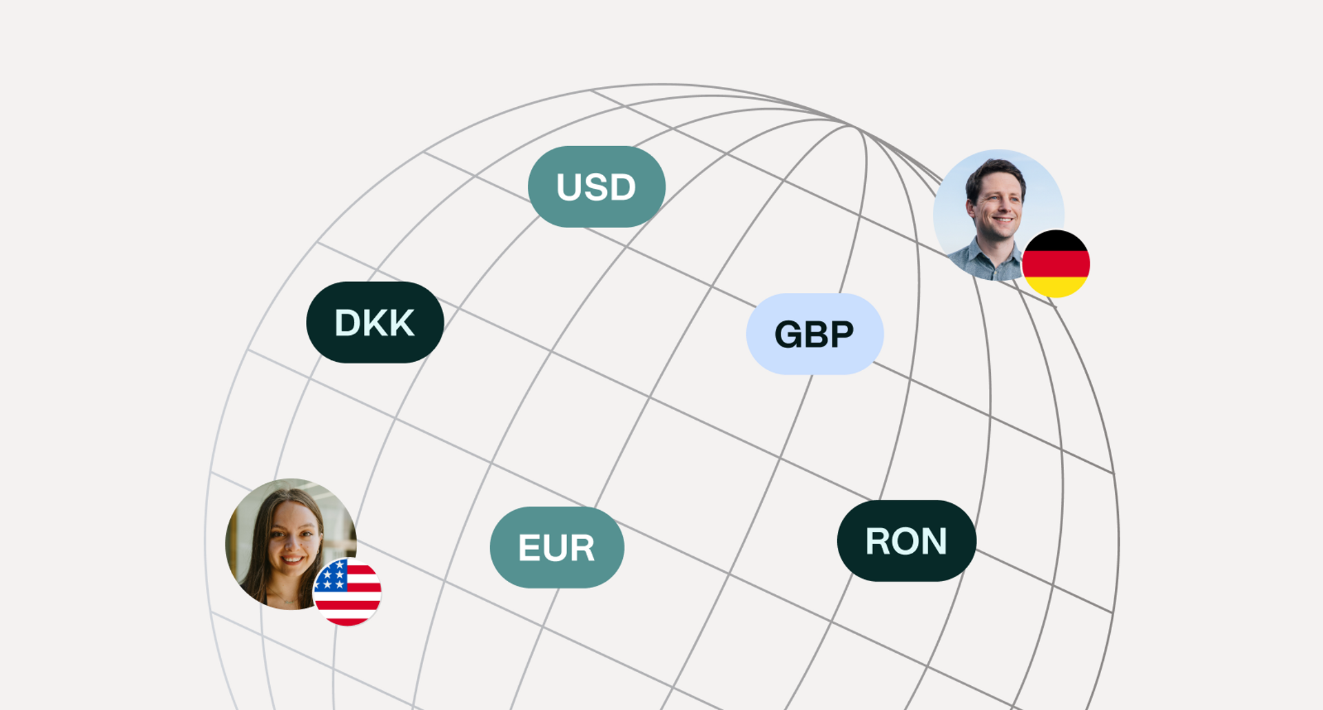 Image showing global payments in all major currencies