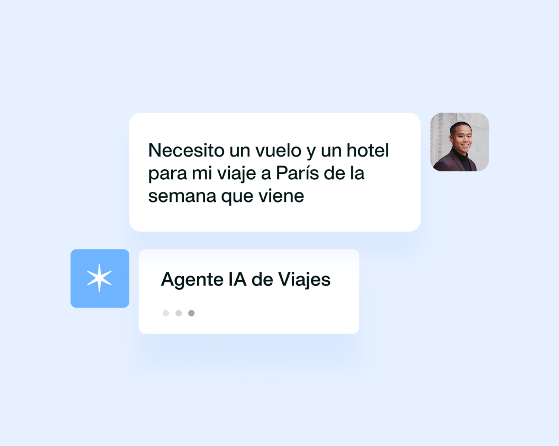 Imagen que muestra una conversación de un empleado con el Agente IA de viajes. Con tan solo un mensaje especificando los detalles del viaje, el agente empieza a buscar opciones de viaje disponibles