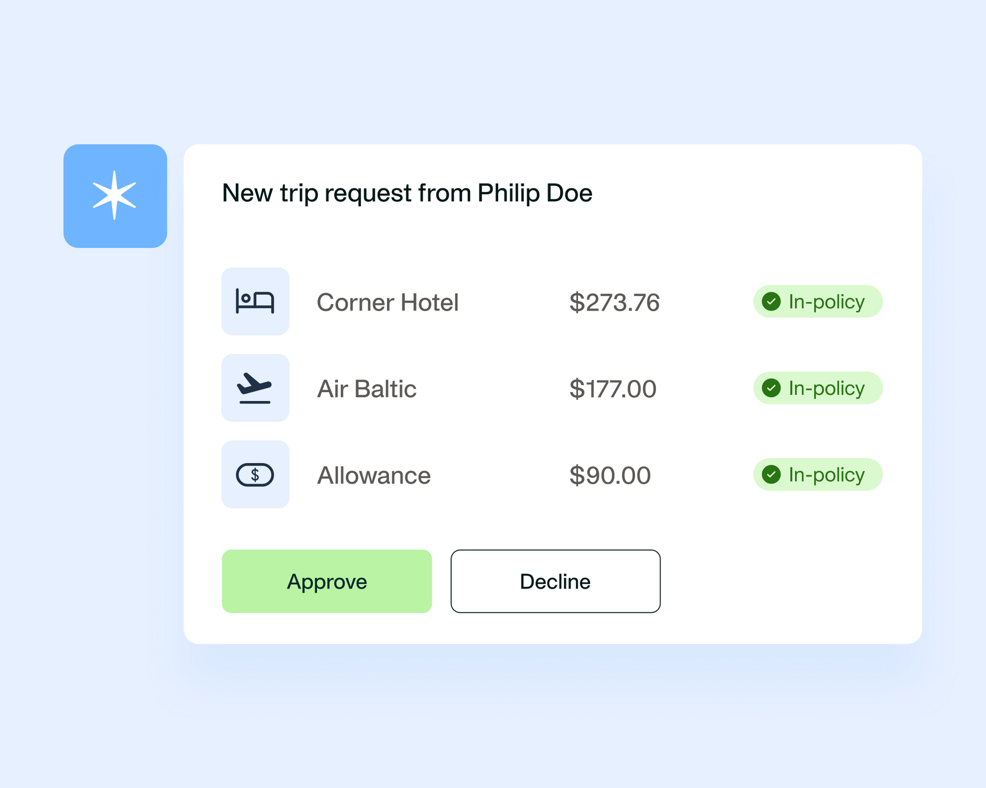 Image showing an approval notification for a travel request