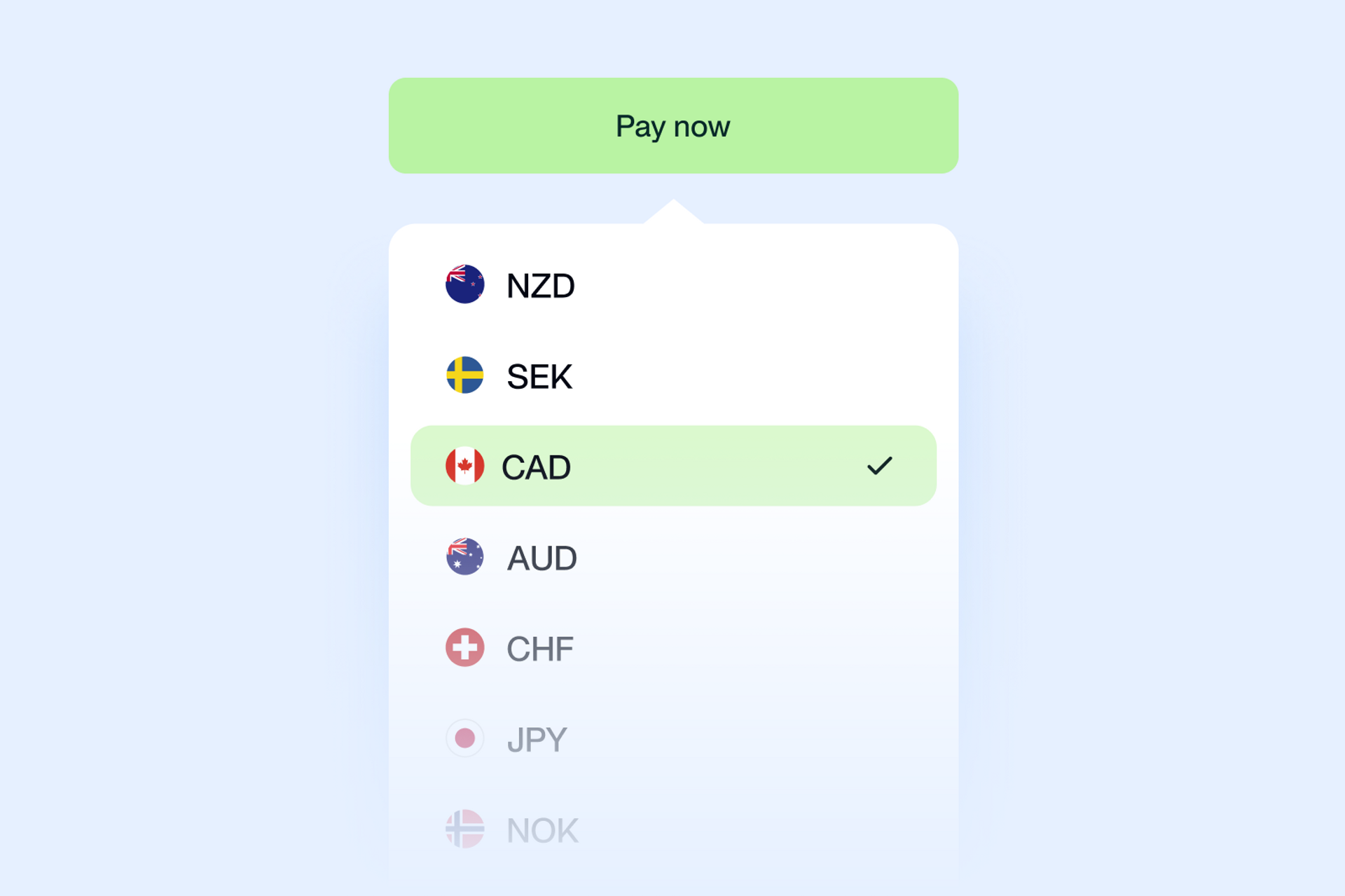 Image showing global payments in all major currencies