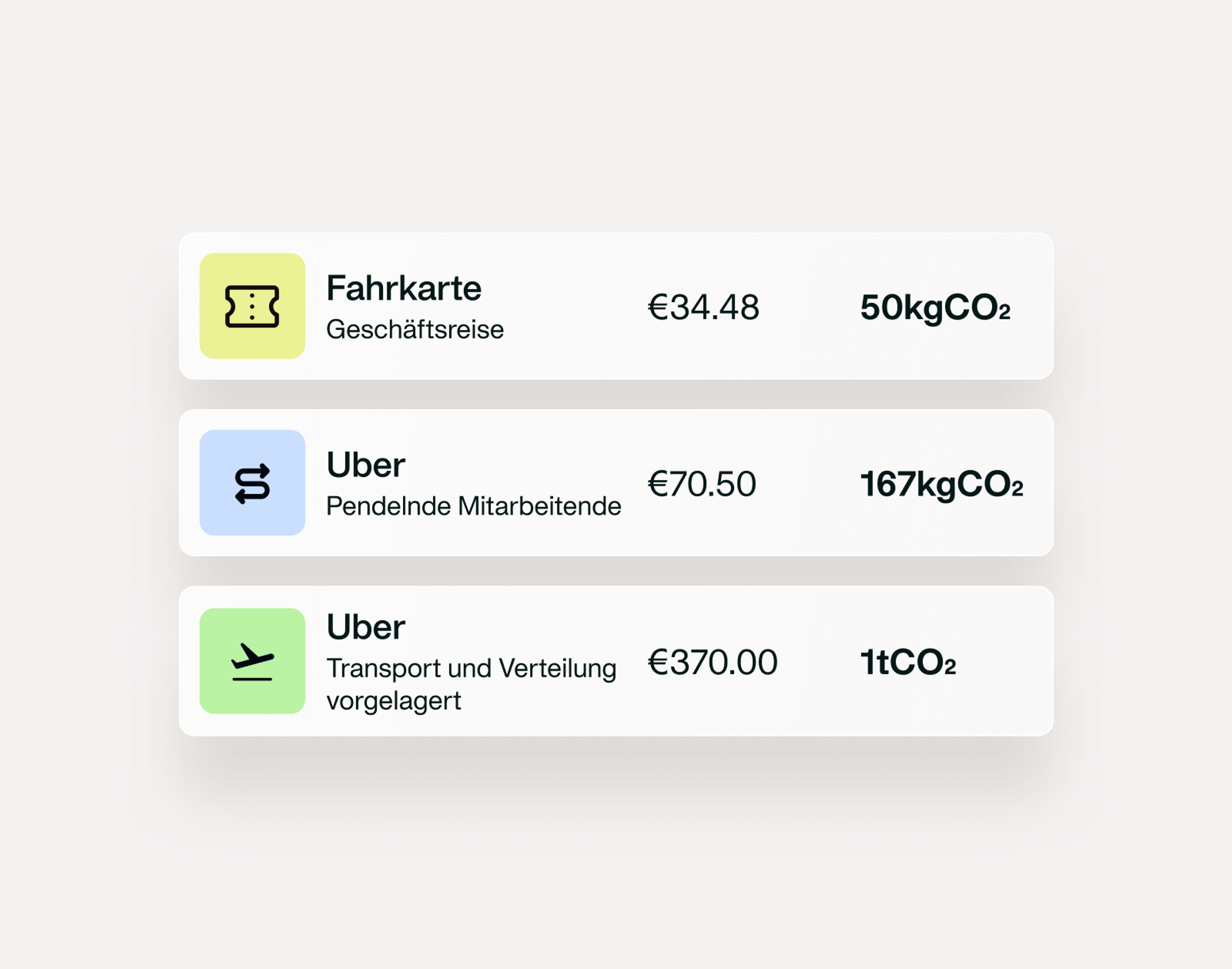Eine Visualisierung der CO2-Tracking-Funktion von Payhawk