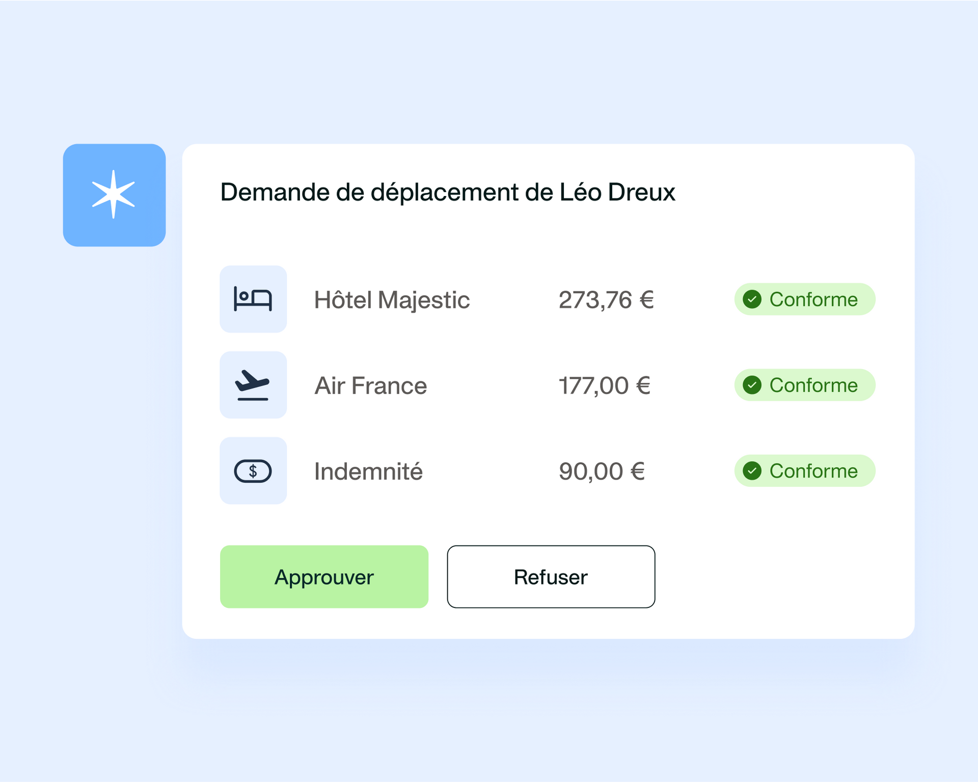 Image montrant une notification d'approbation pour une demande de déplacement