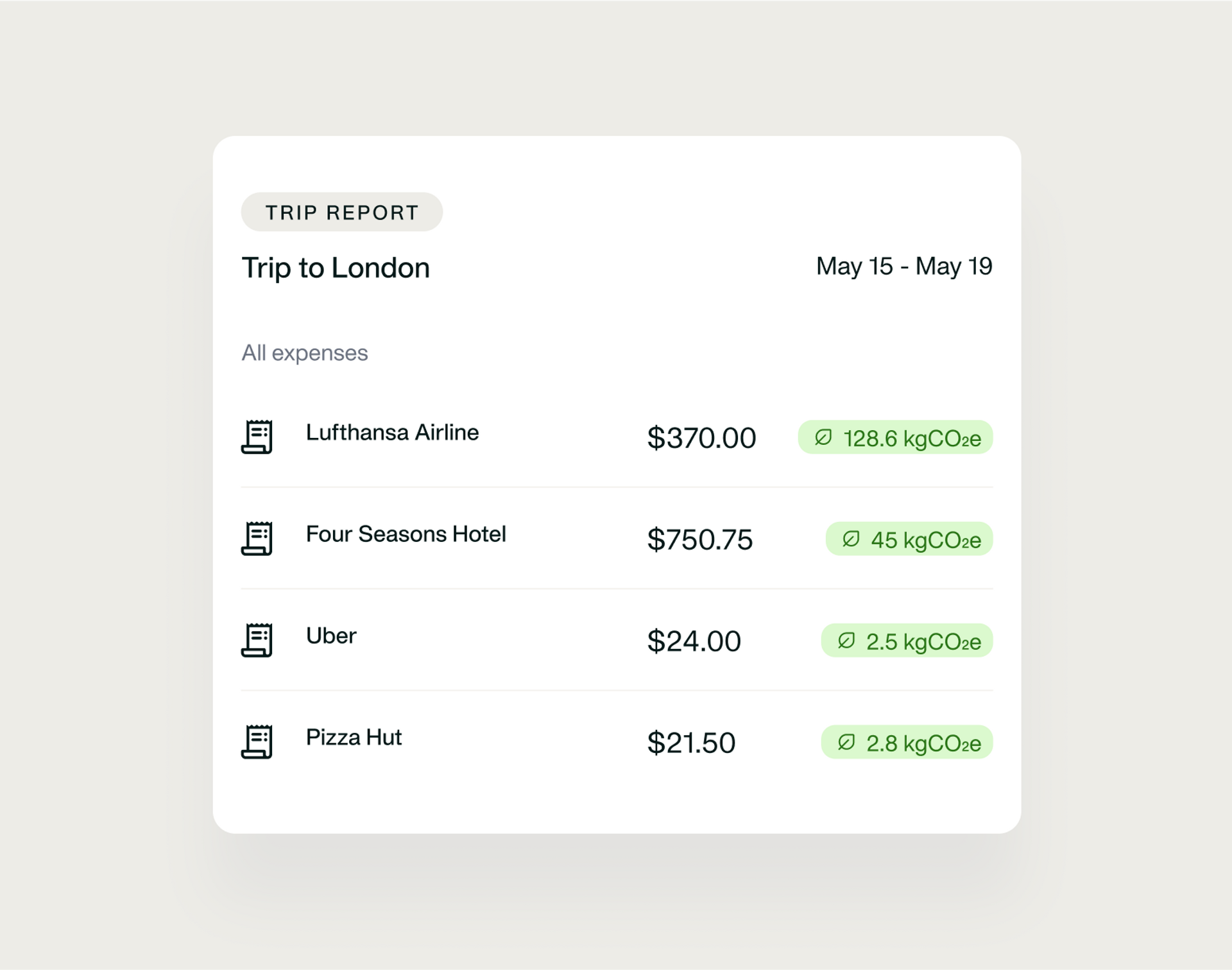 Image showing a trip report