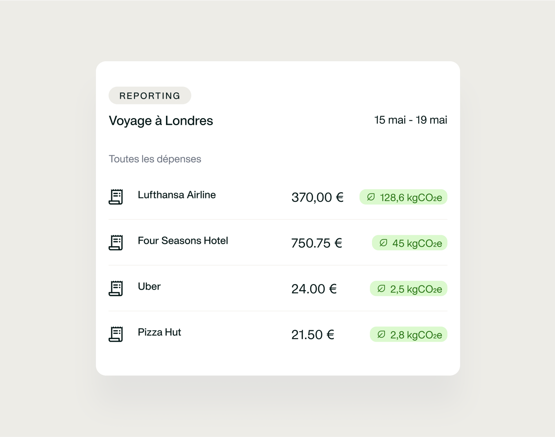 Image montrant un rapport de voyage
