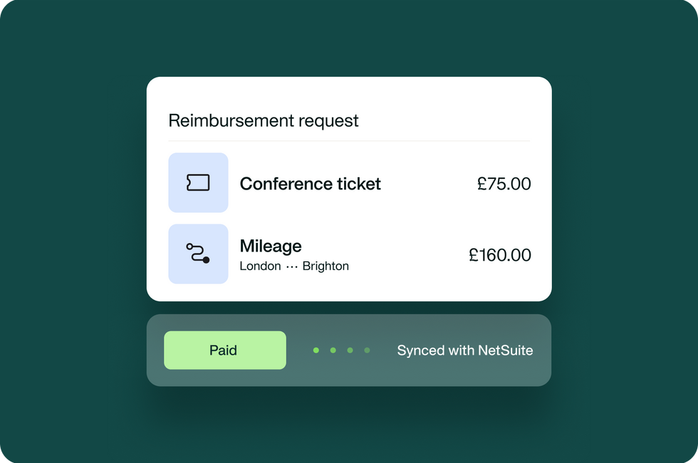 Reimbursement graphic 