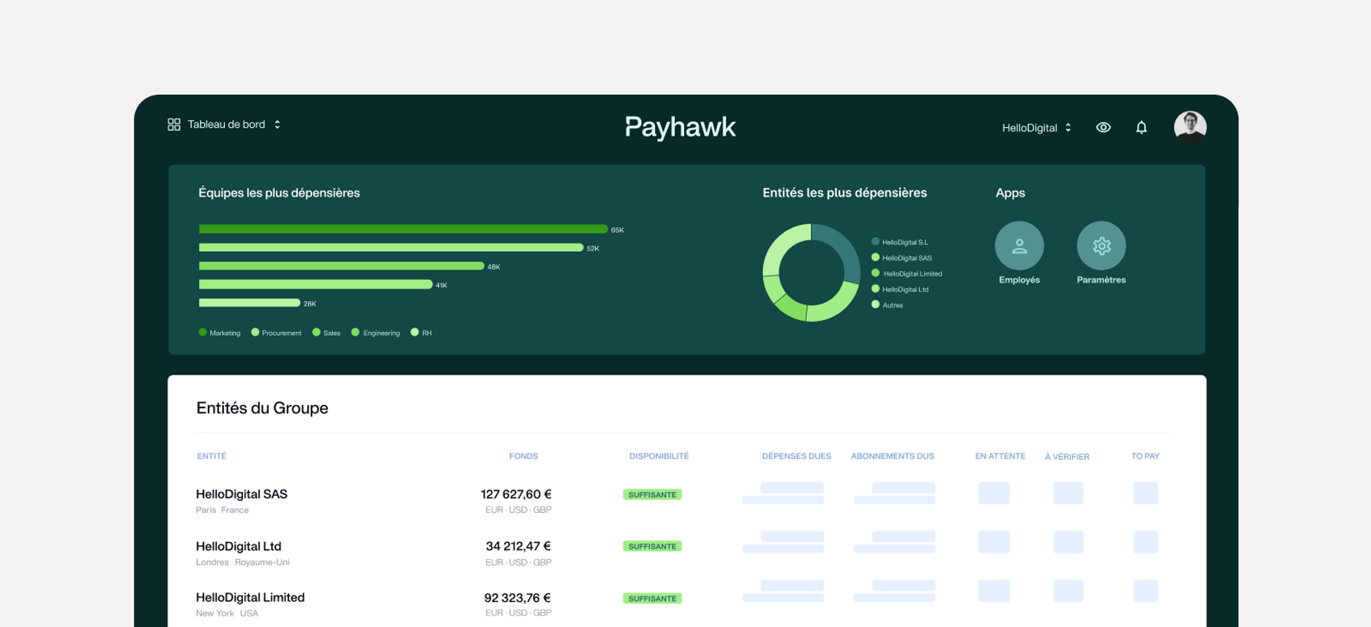 Une image montrant le tableau de bord de gestion multi-entités de Payhawk