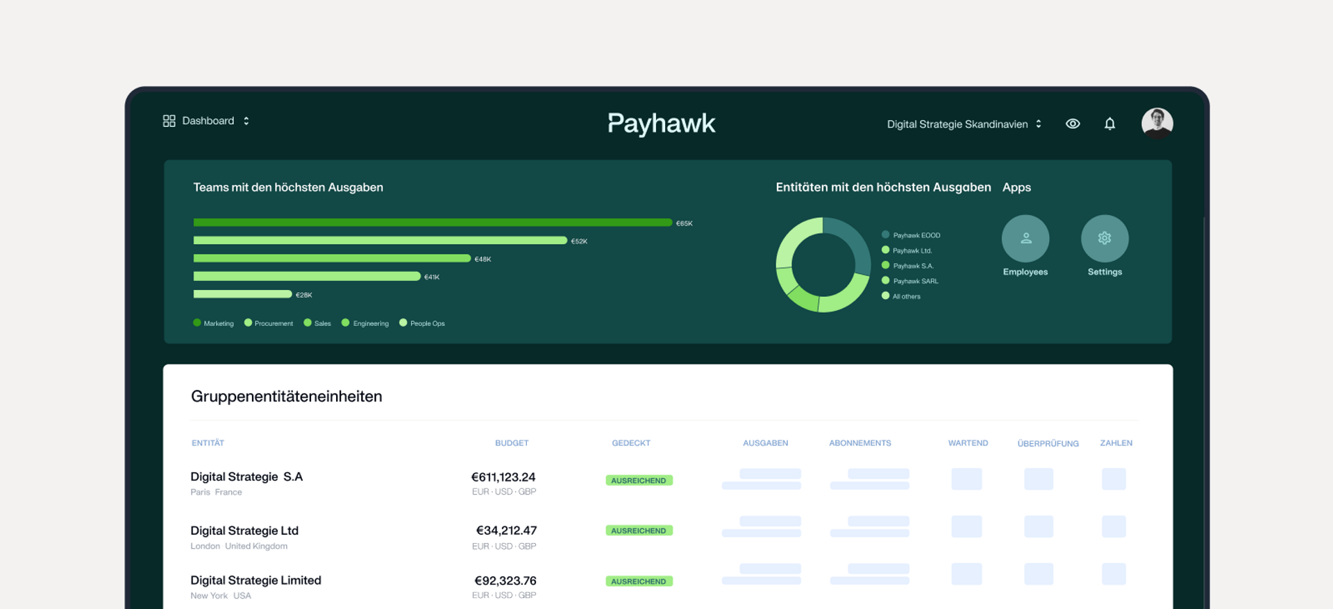 Ein Bild, das das Multi-Entity-Management-Dashboard von Payhawk zeigt