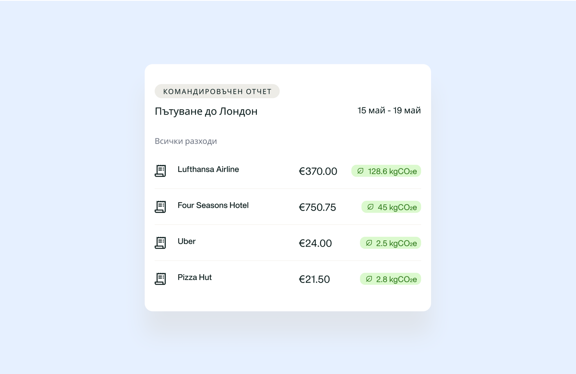 Изображение, показващо отчет за пътуване