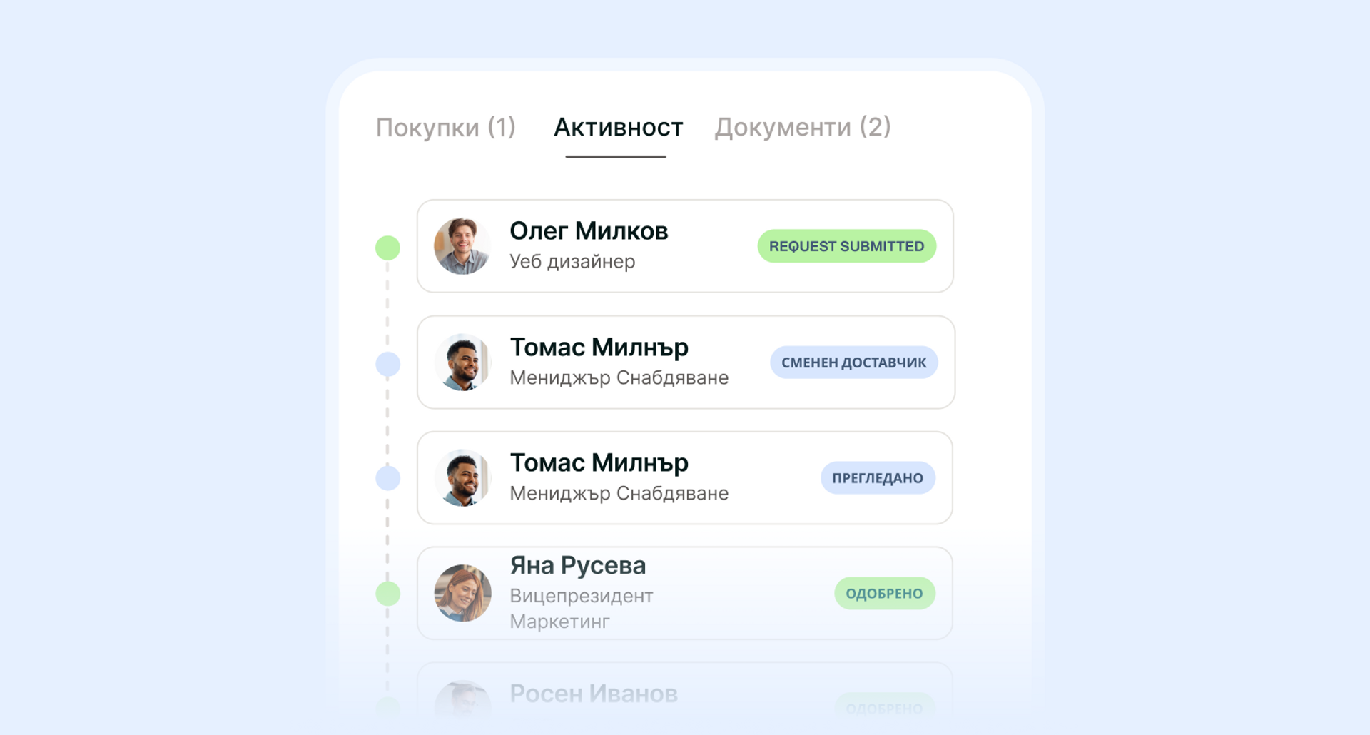 Илюстрация на общ изглед на активността по заявка за покупка