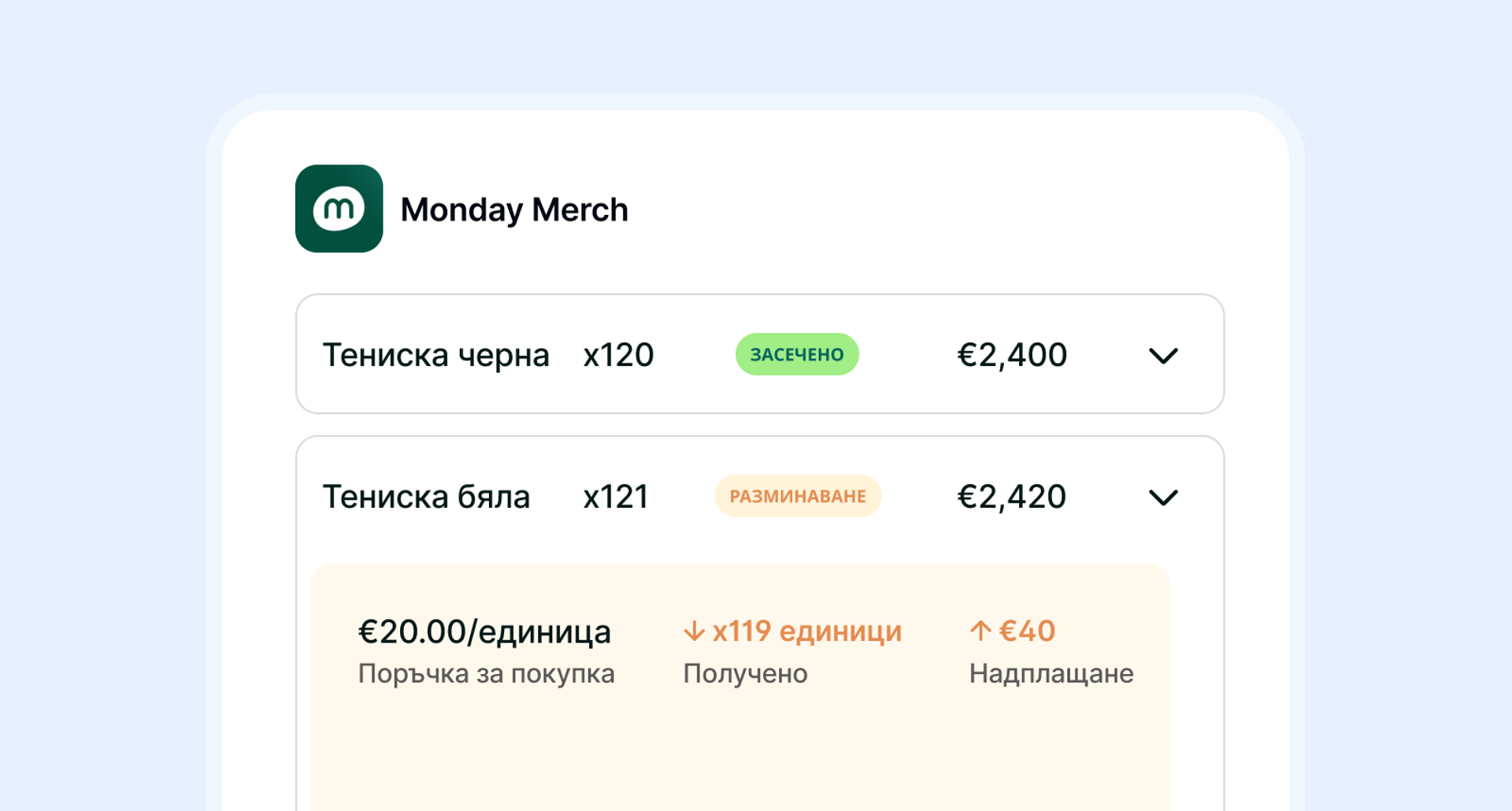 Илюстрация на проверка по артикули с открито разминаване в количество и цена