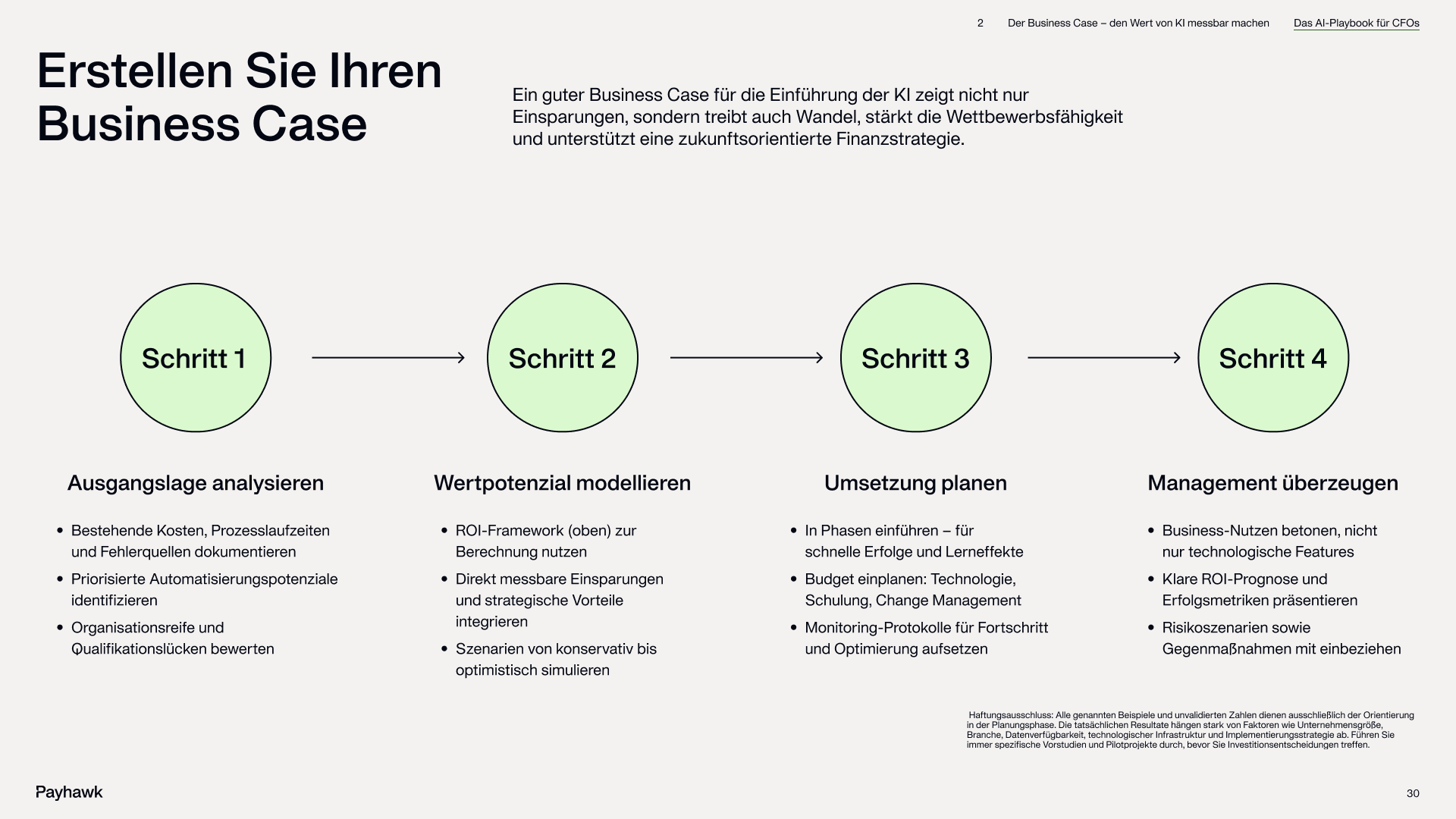 Erstellen Sie Ihren Business Case - Eine Seite aus "Das AI-Playbook für CFOs"