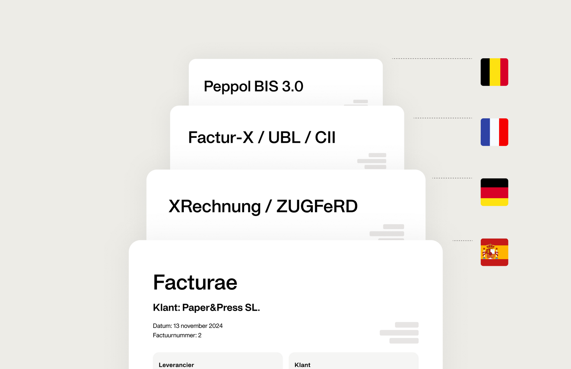 A visualisation showing that you can receive, validate, process and pay structured eInvoices — including XRechnung, ZUGFeRD, Factur-X, and Peppol BIS 3.0.