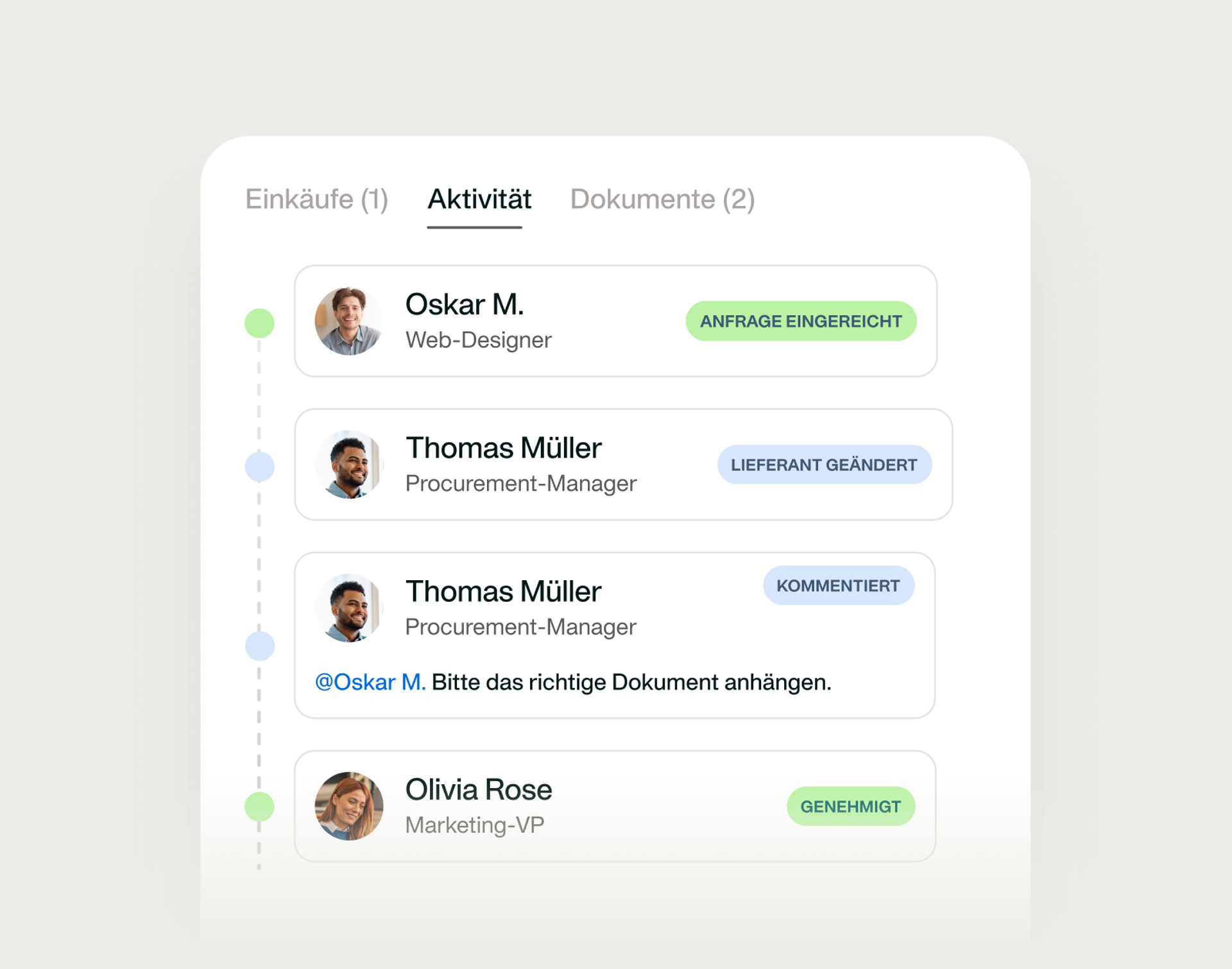 Eine Visualisierung, die zeigt, dass jeder Schritt und jeder Kommentar im Workflow im System sichtbar ist.