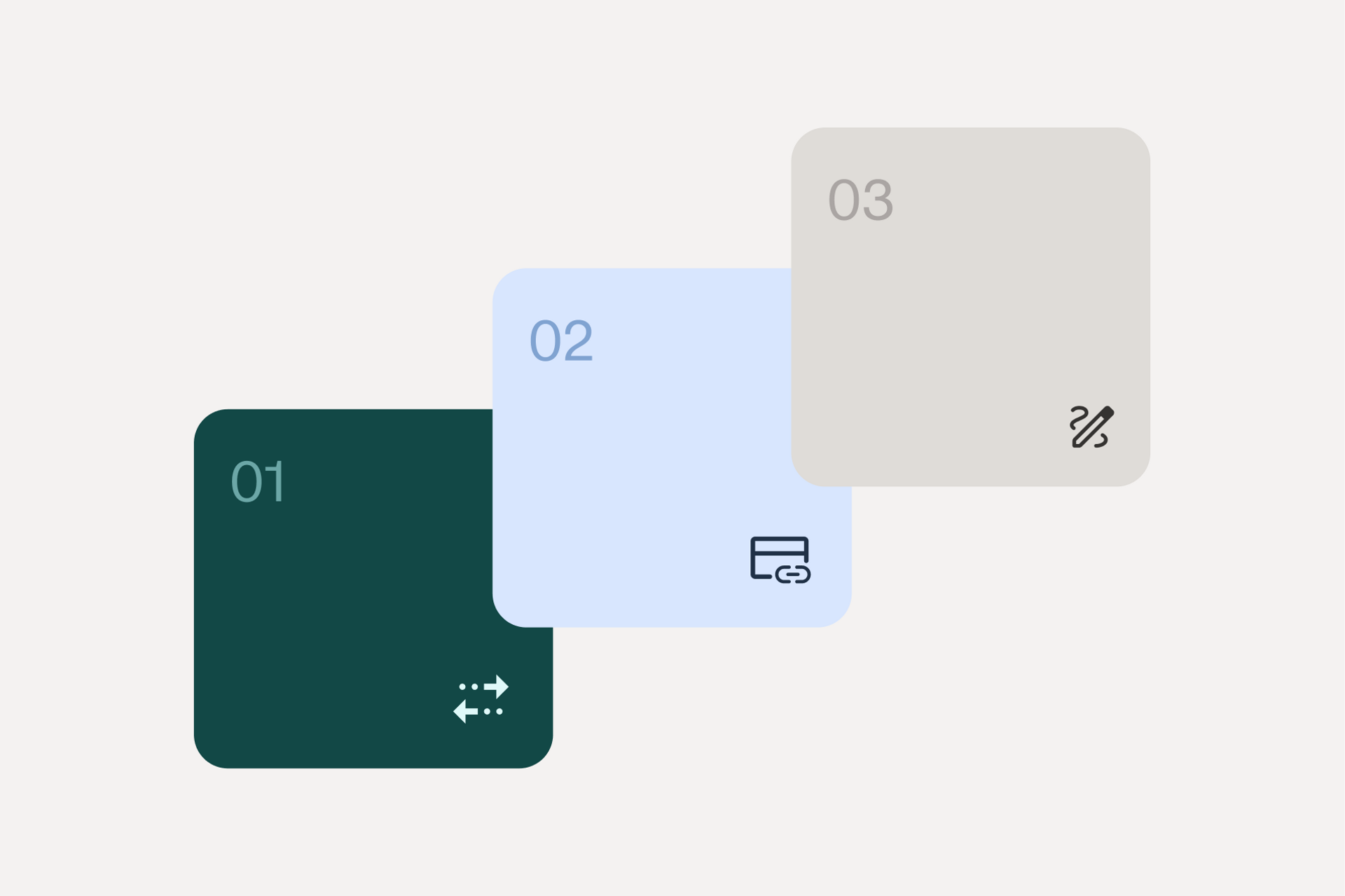 Image showing how easy is to link your corporate cards to the Payhawk card managemnt and reconciliation solution