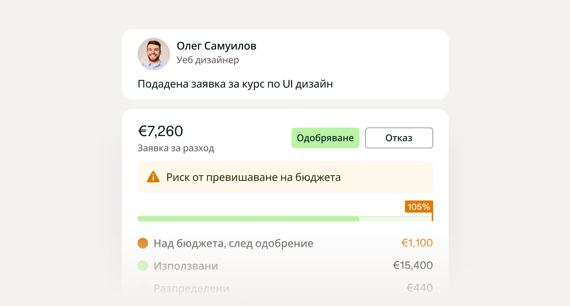 Изображение, показващо, че системата автоматично ще ви уведоми, ако има риск да надвишите бюджета си.