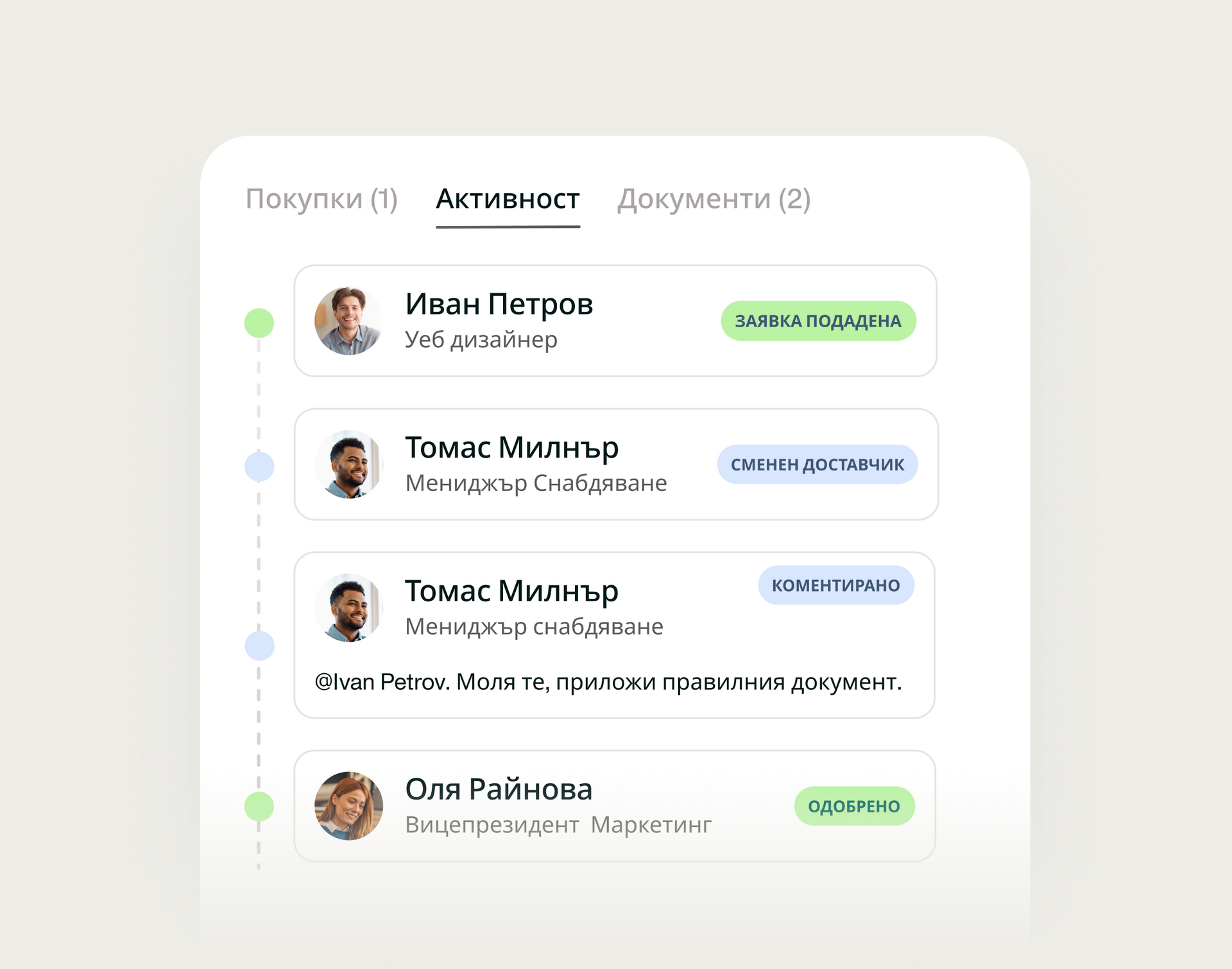 A visualisation showing that every step and comment from the workflow is visible in the system