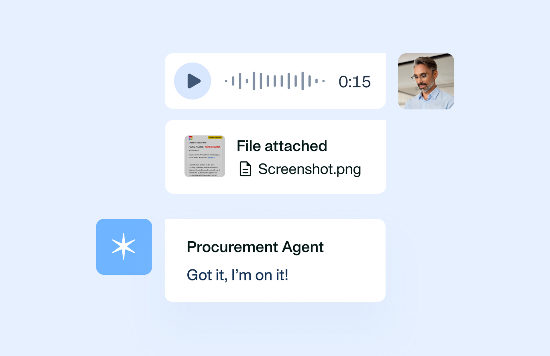 Visualisation of the custom workflow per purchase request type