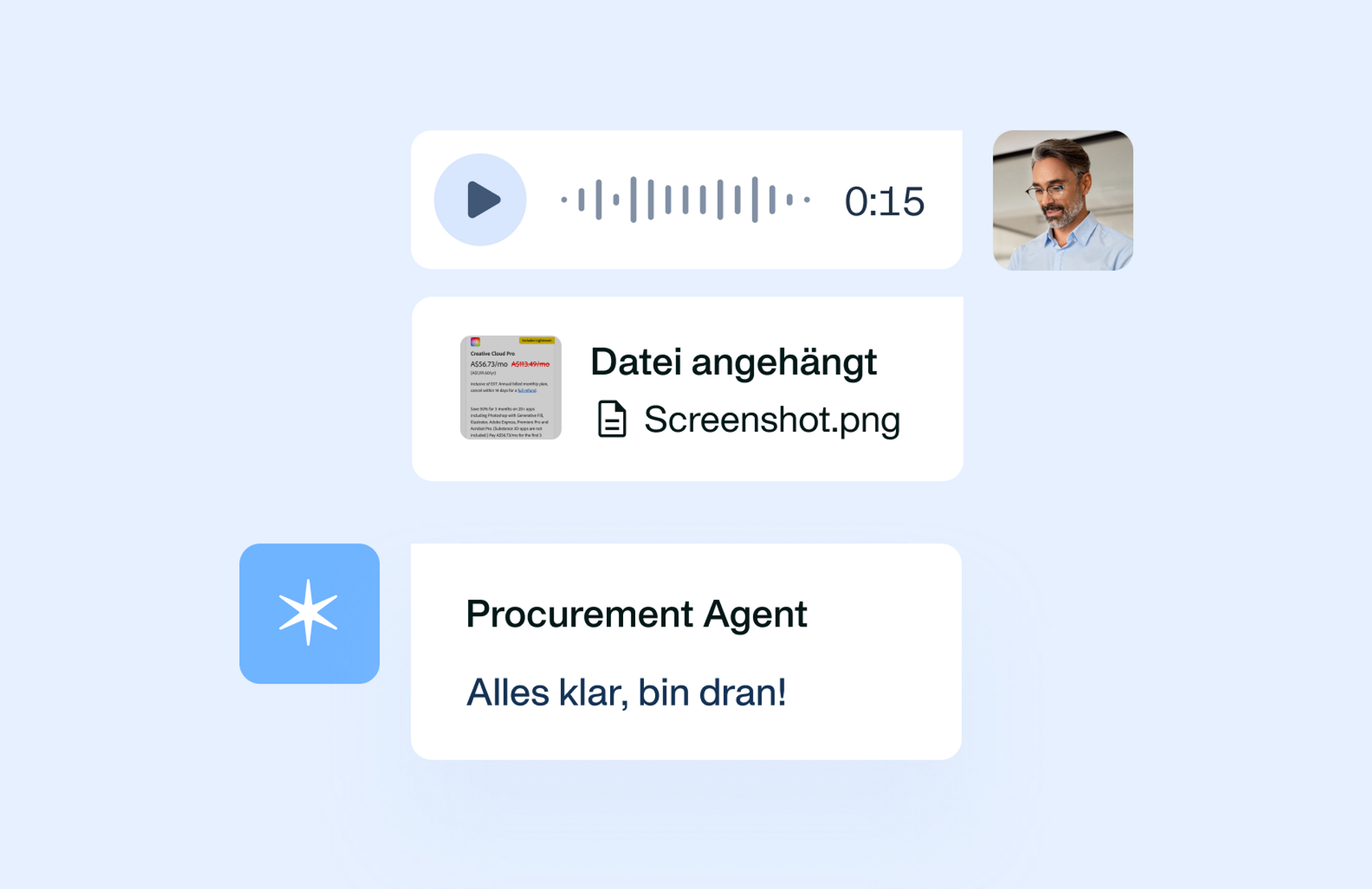 Visualisation of the custom workflow per purchase request type
