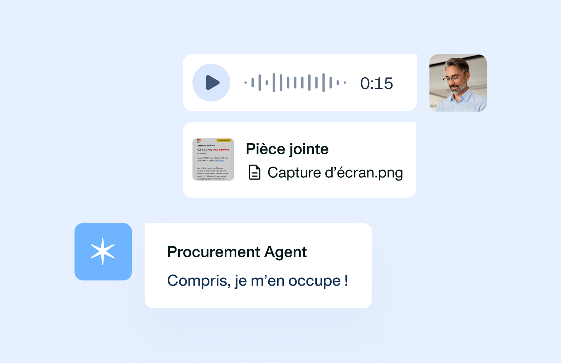Visualisation of the custom workflow per purchase request type