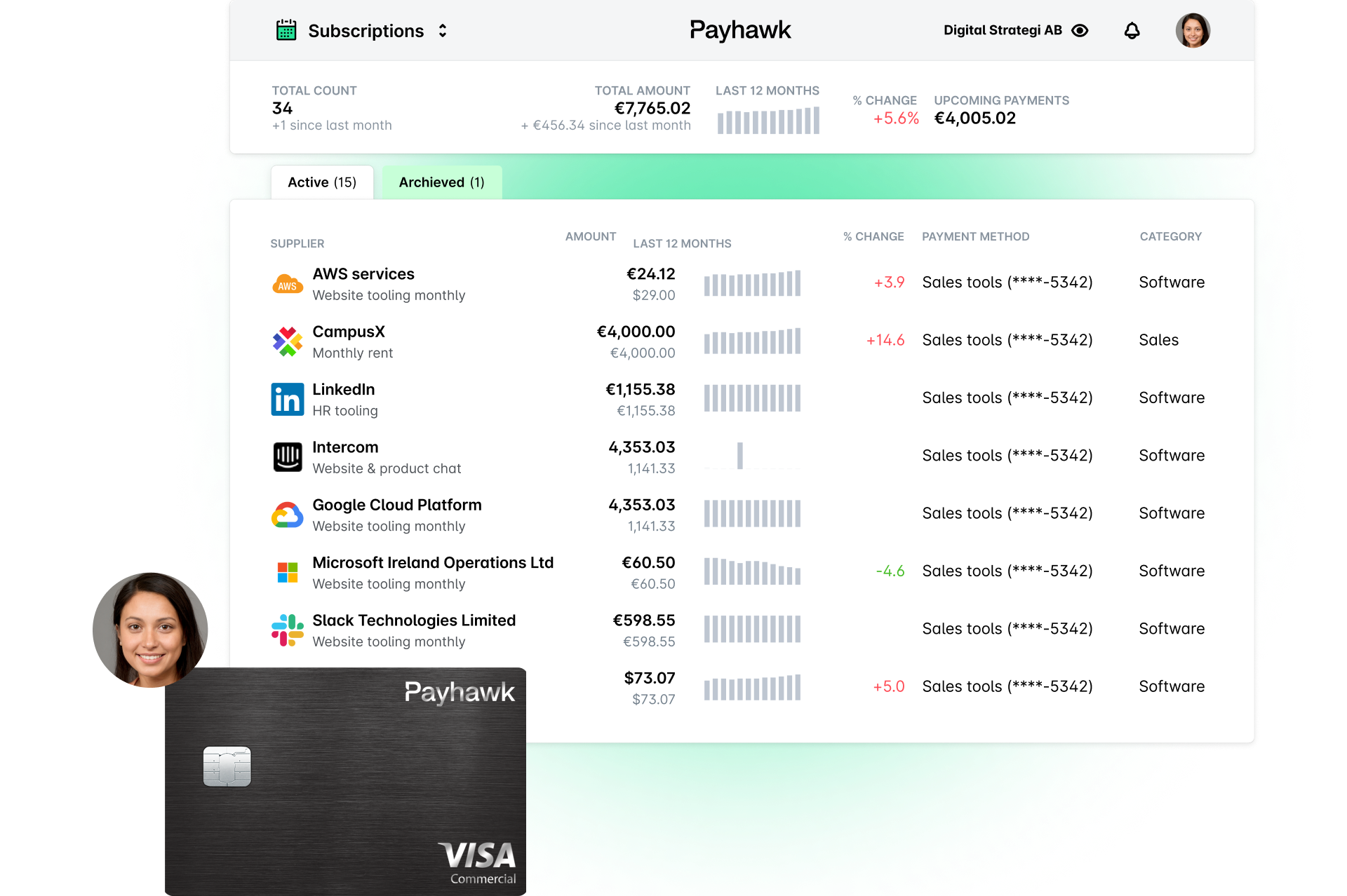 Payhawk subscription management software main dashboard screenshot