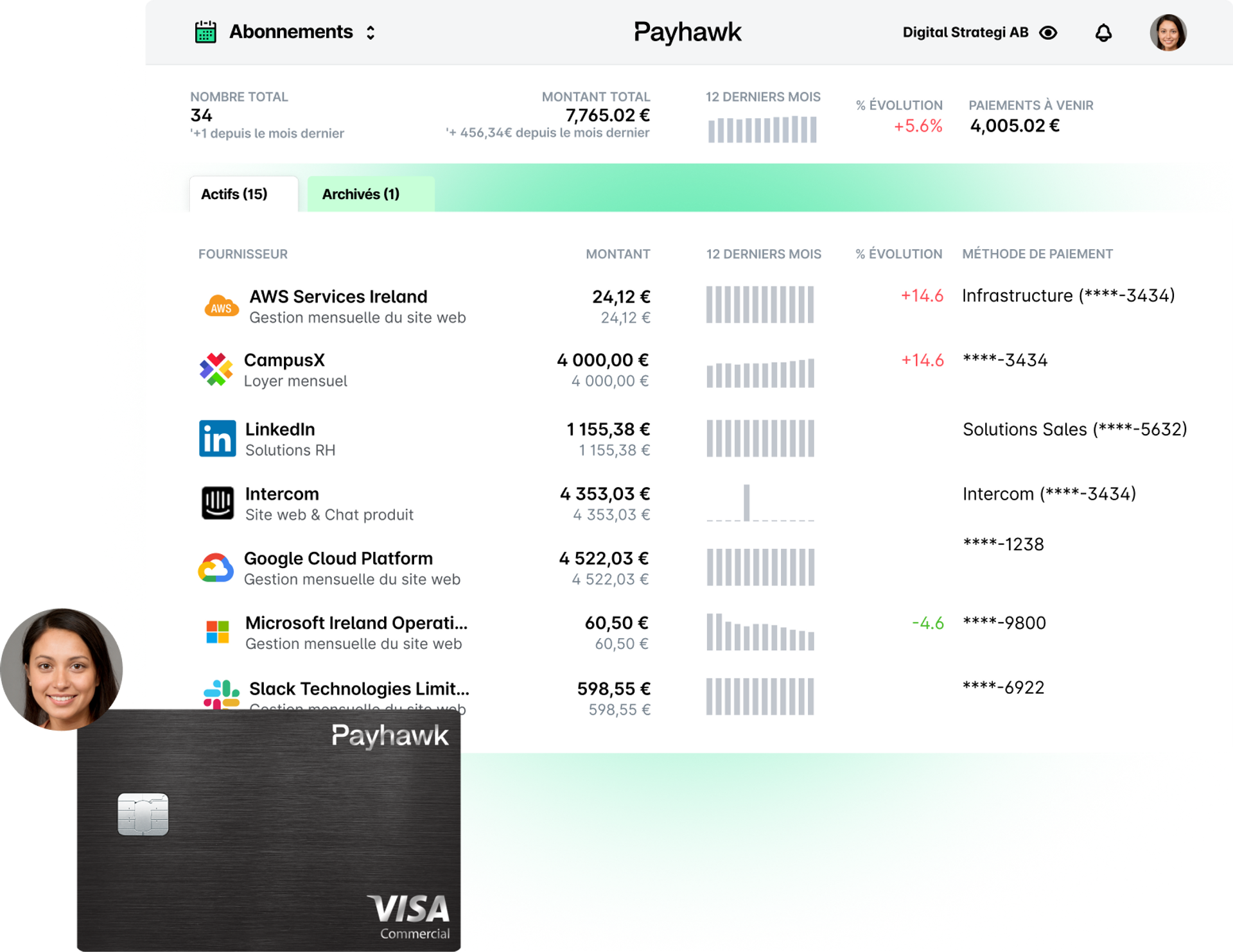 Capture d'écran du tableau de bord principal du logiciel de gestion des abonnements Payhawk