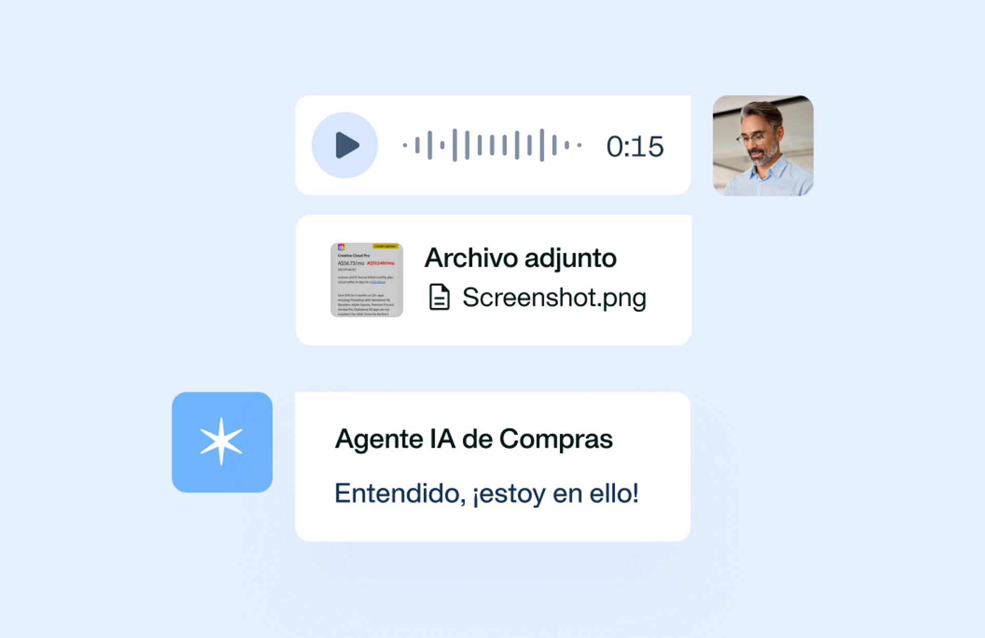 Visualización del flujo de trabajo personalizado según el tipo de solicitud de compra.