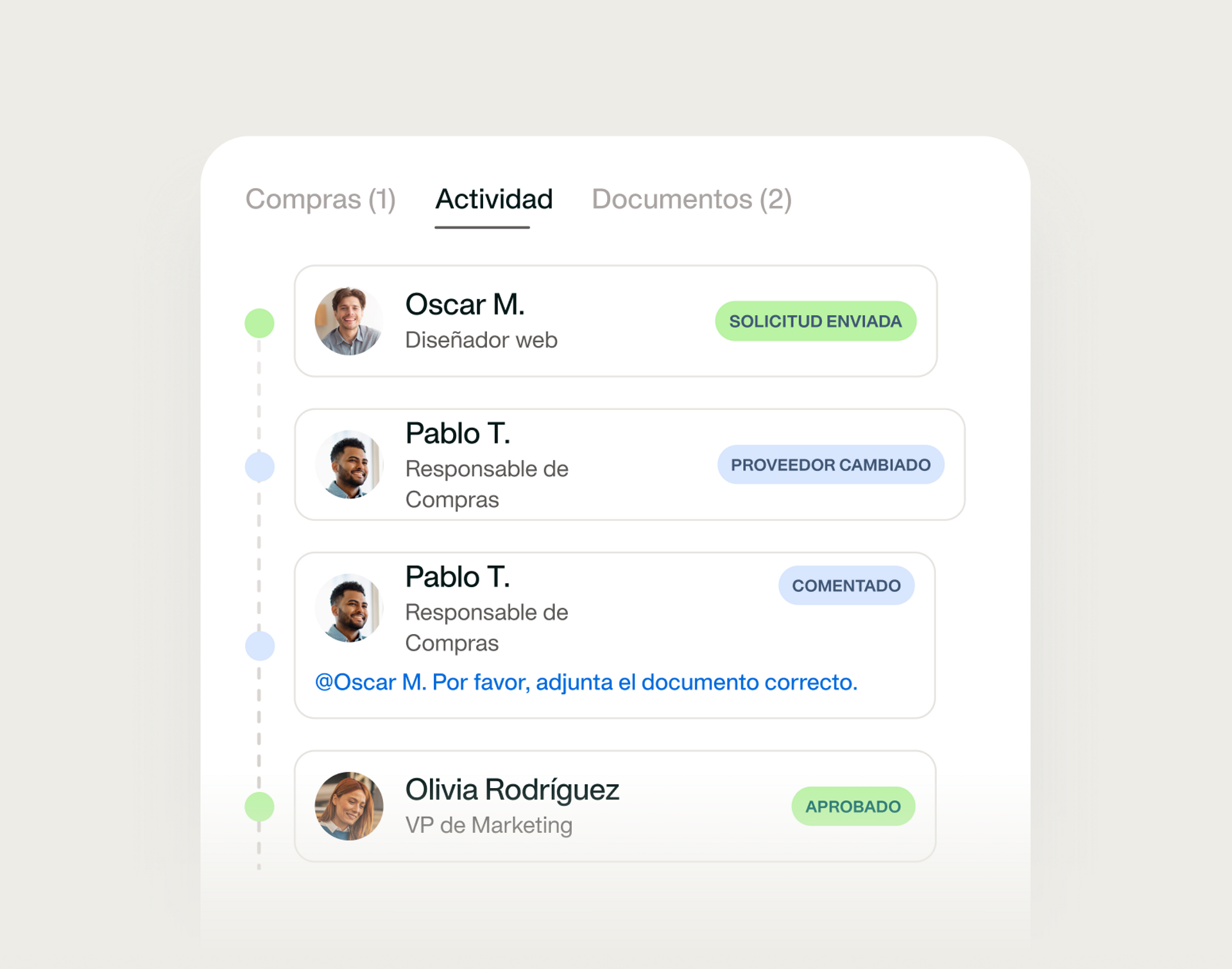 Visualización que muestra que cada paso y comentario del flujo de trabajo es visible en el sistema