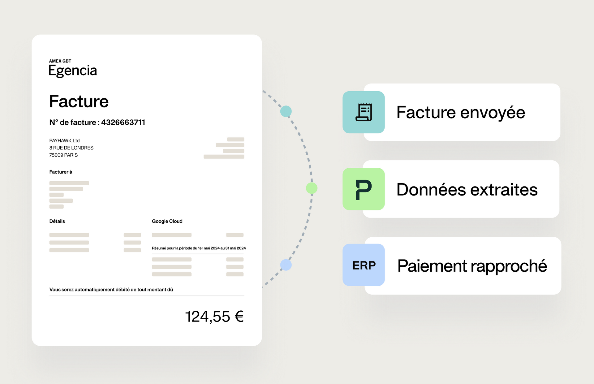 Illustration montrant comment fonctionne l'intégration de Payhawk et Egencia