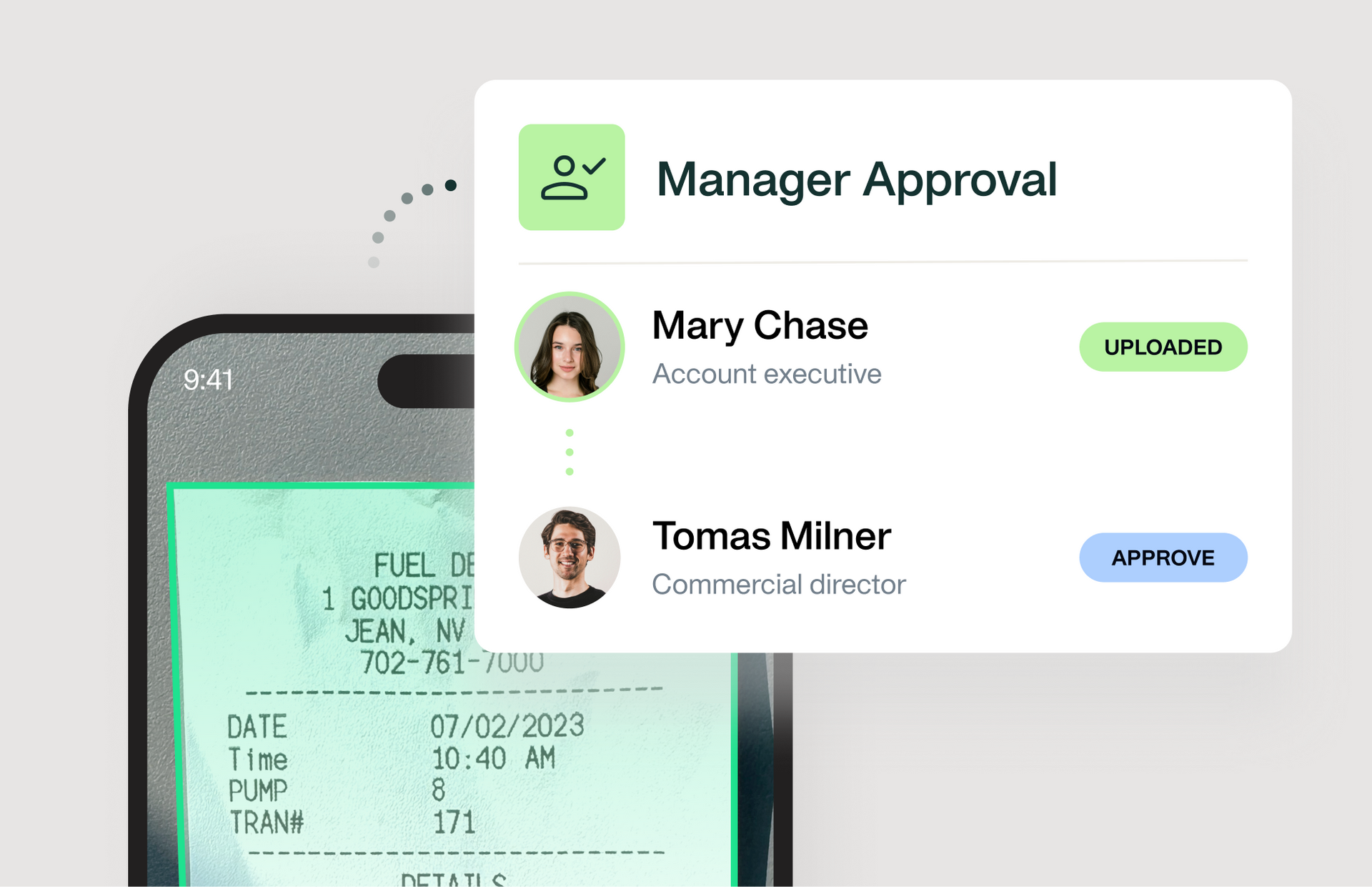 Illustration of how custom approval workflows work