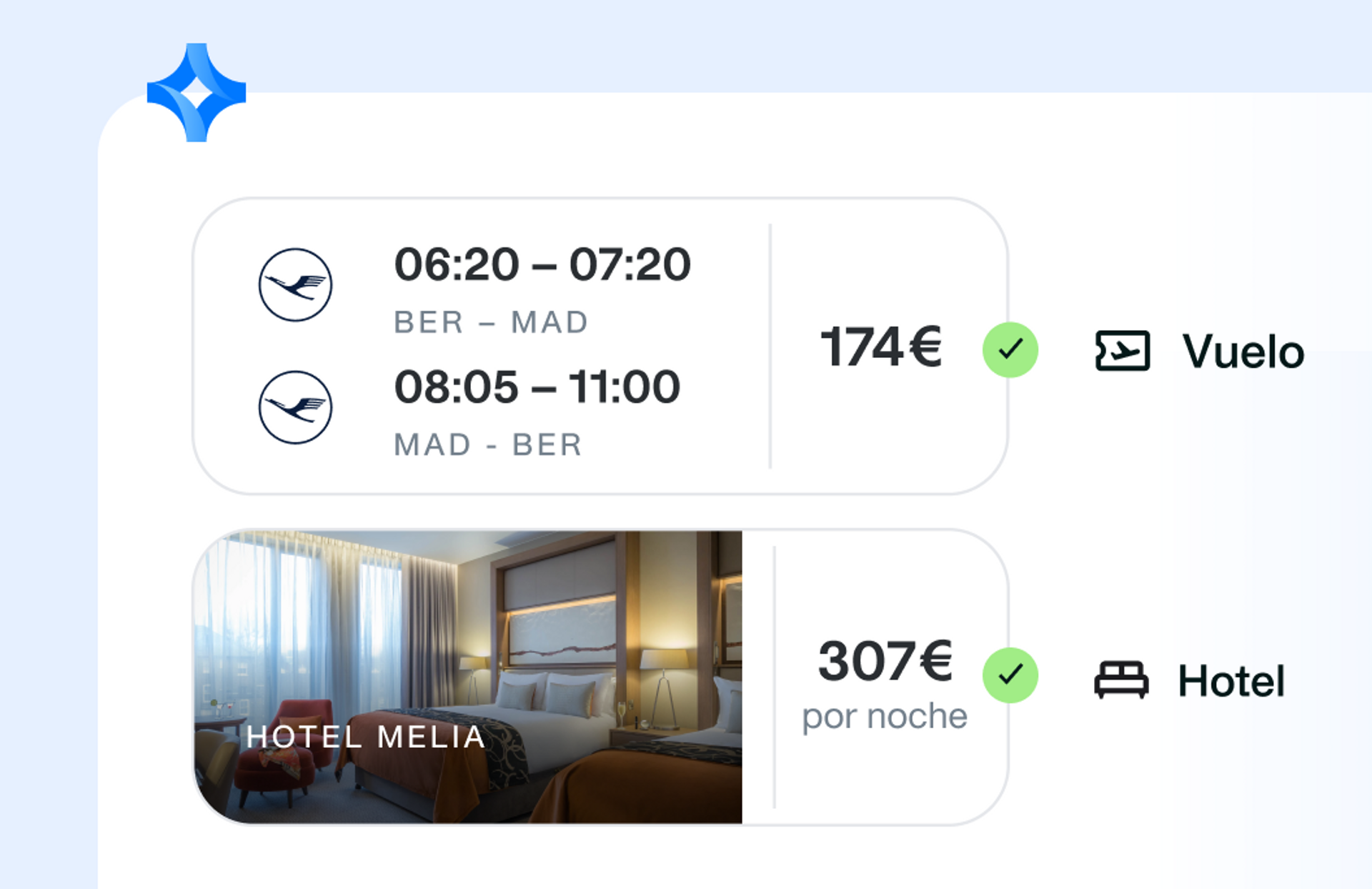 Imagen que muestra cómo el agente de IA de viajes propone un vuelo y un hotel